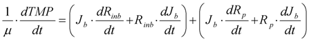 Membranes 03 00024 i021