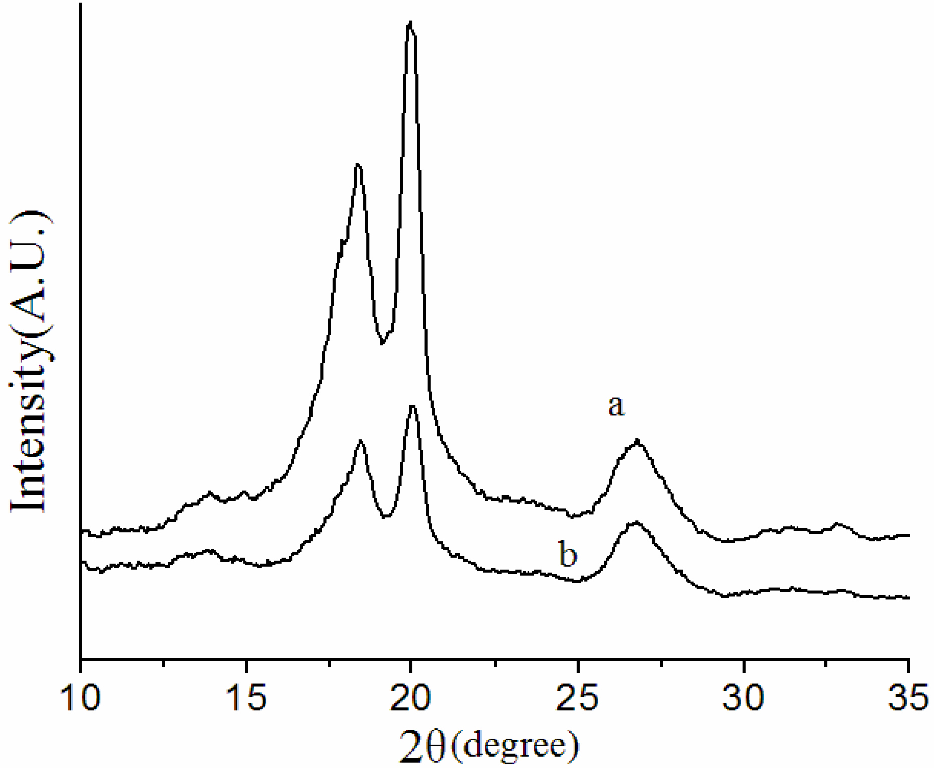 Membranes 03 00389 g003