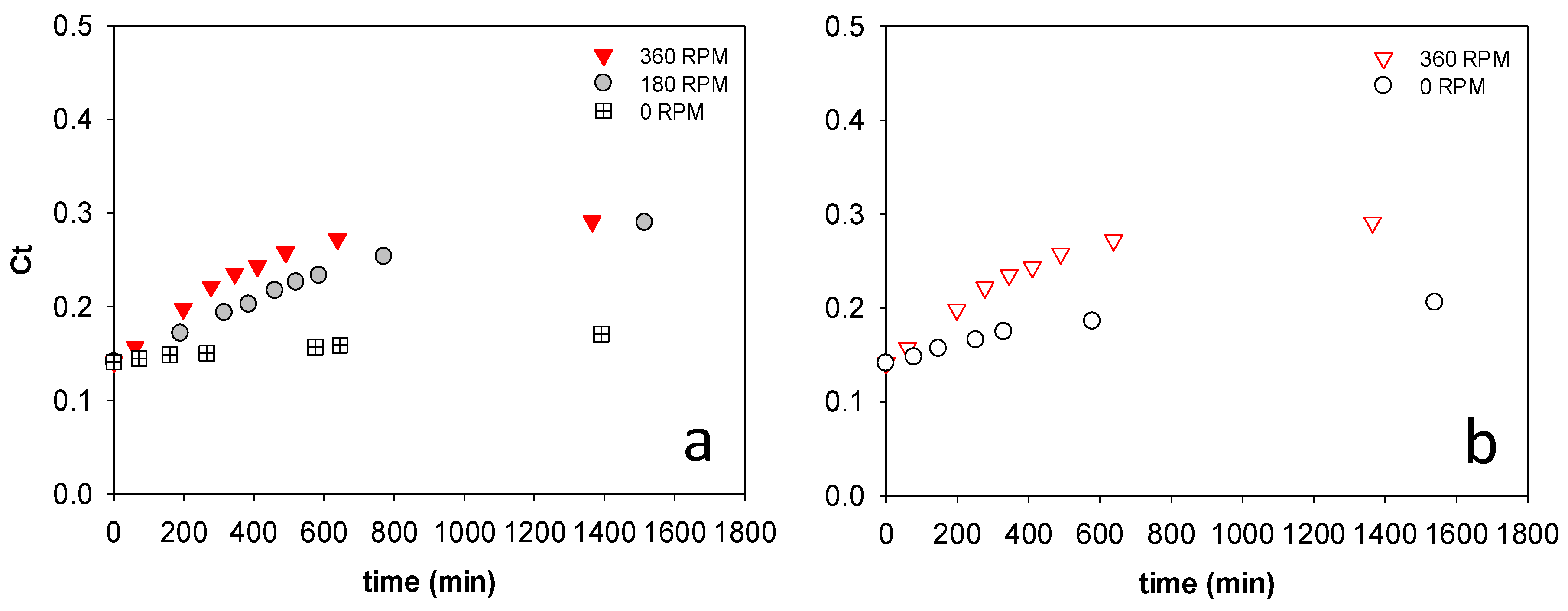 Membranes 08 00025 g004