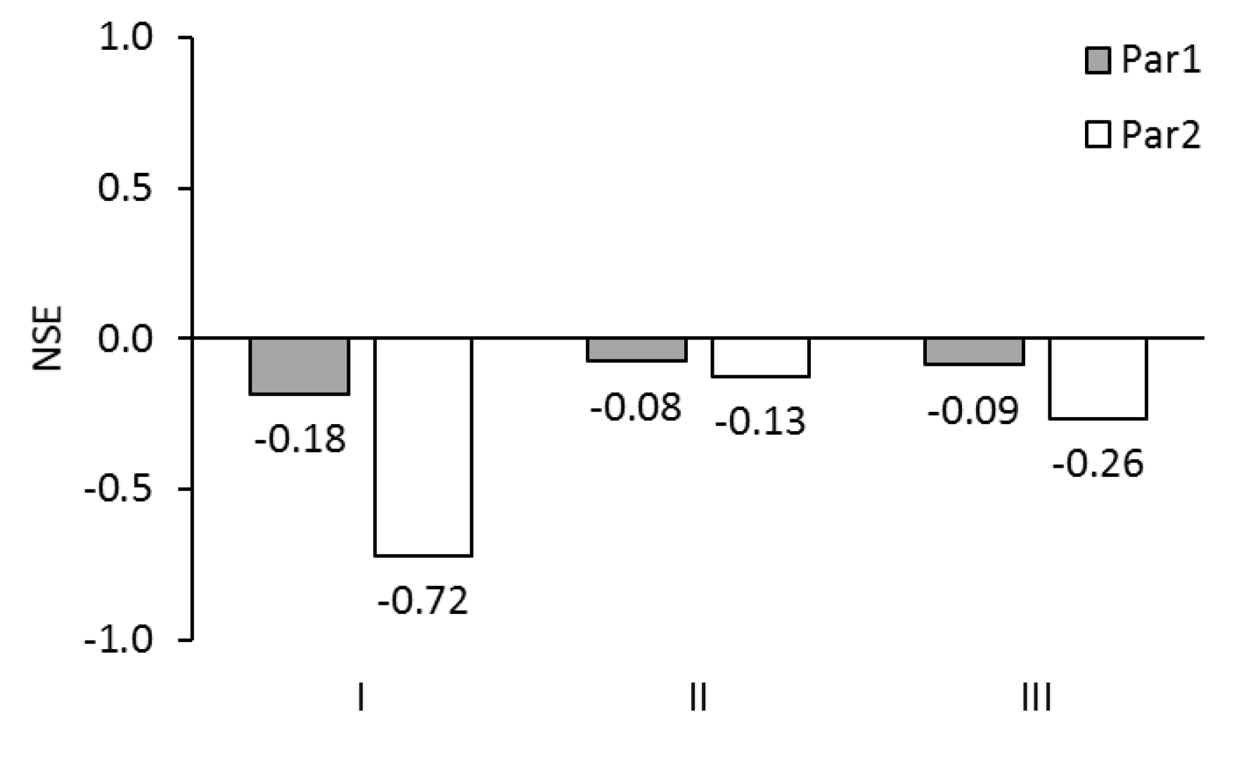 Membranes 09 00106 g008