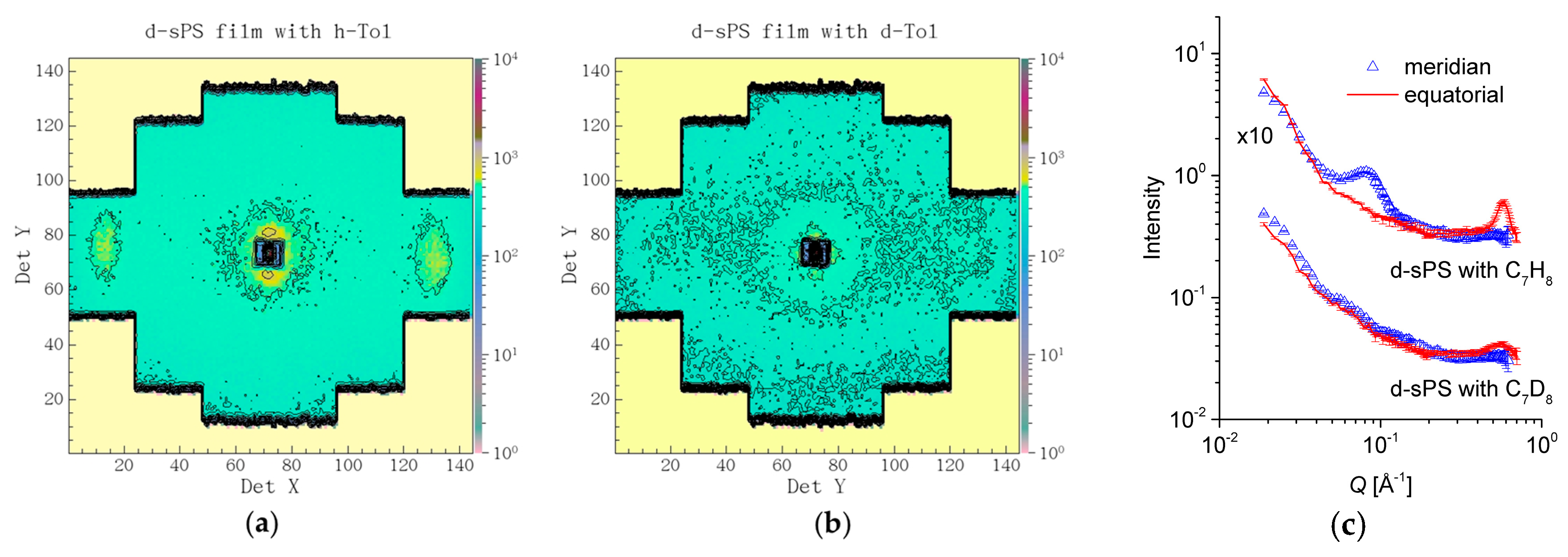 Membranes 09 00136 g004