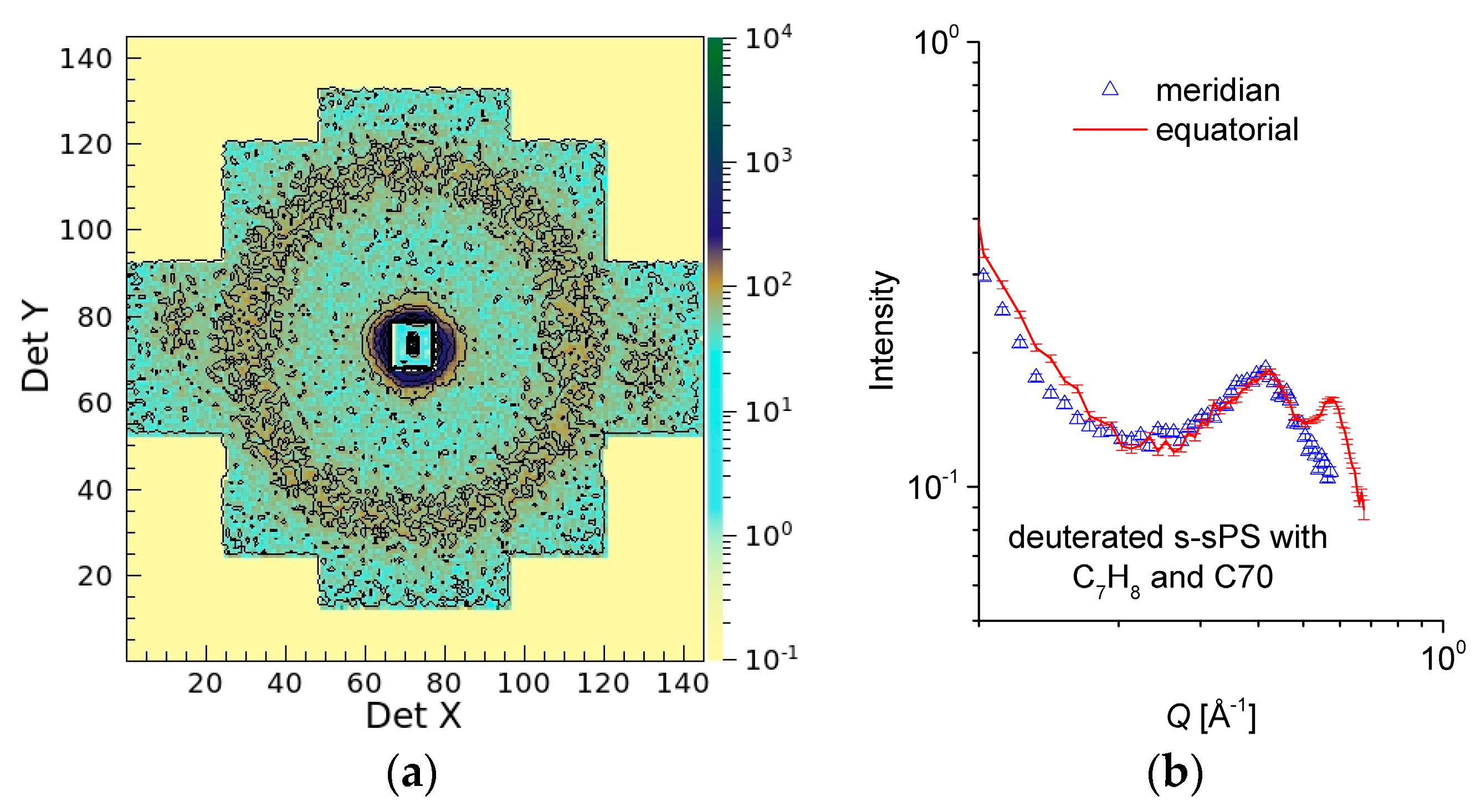 Membranes 09 00136 g005