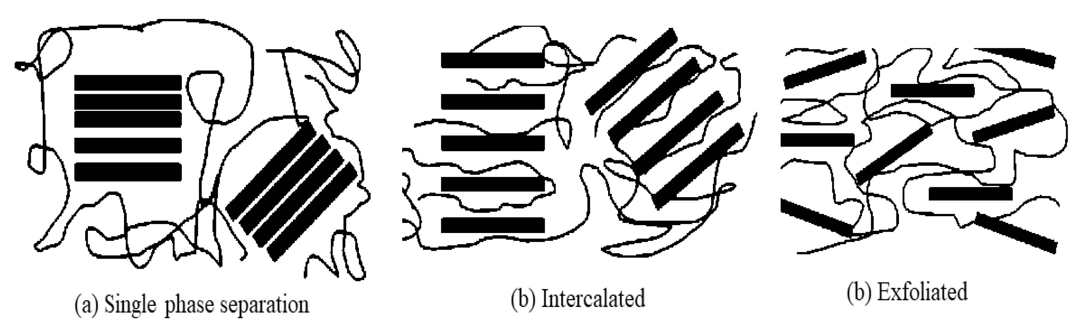 Membranes 10 00034 g009