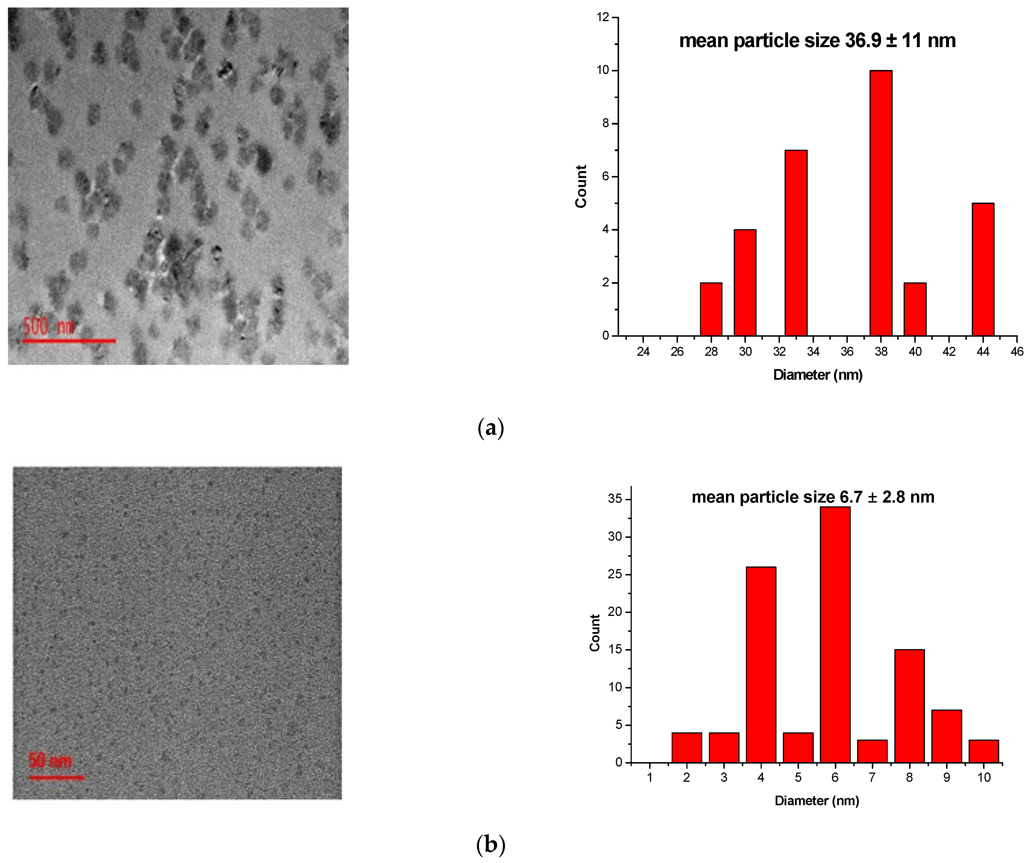 Membranes 11 00114 g001