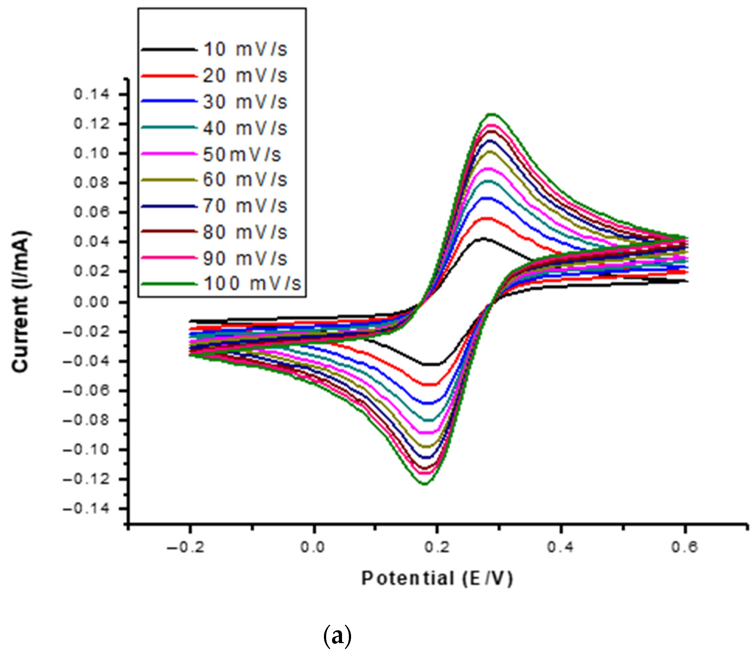 Membranes 11 00114 g008a