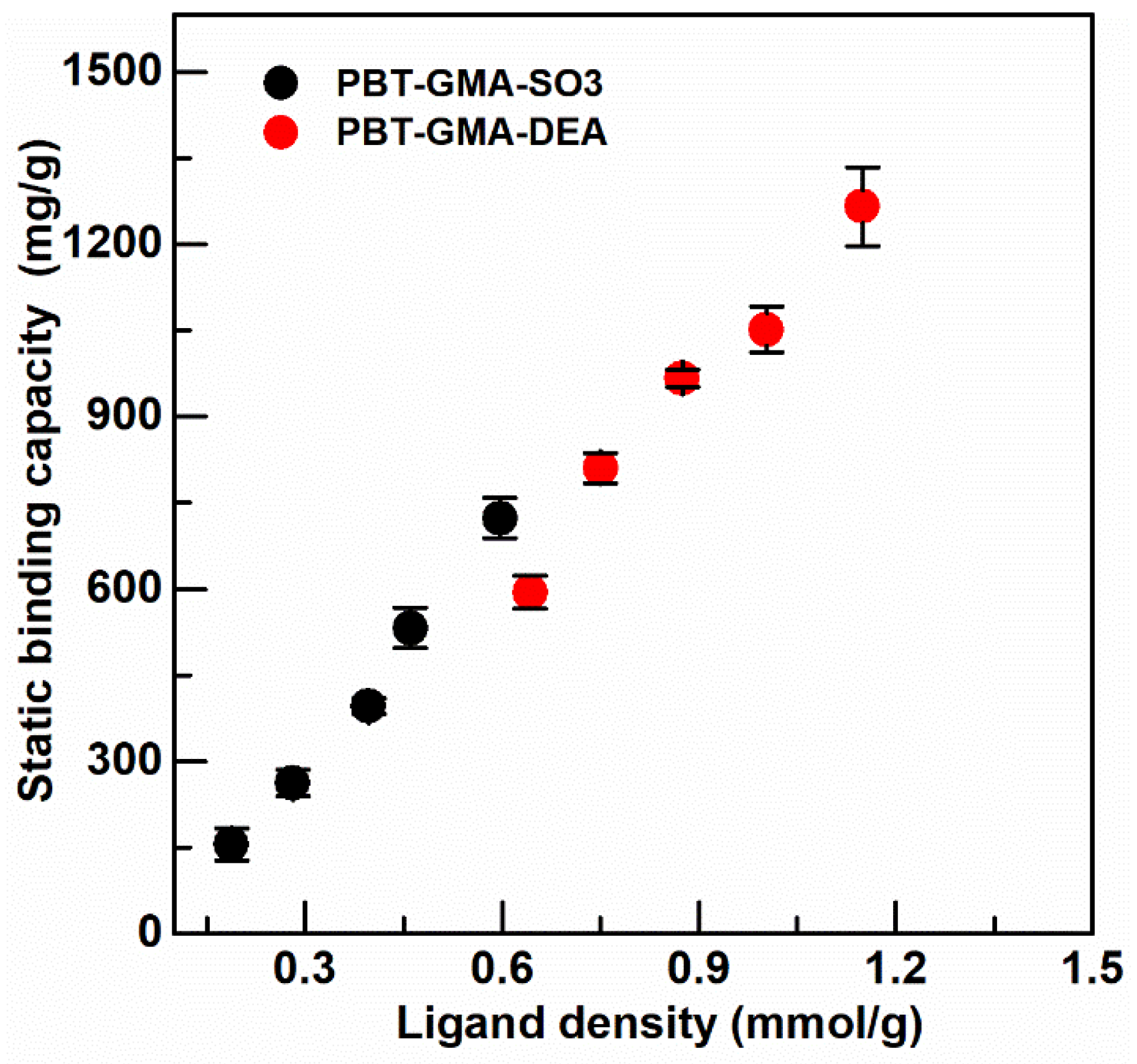 Membranes 11 00181 g005