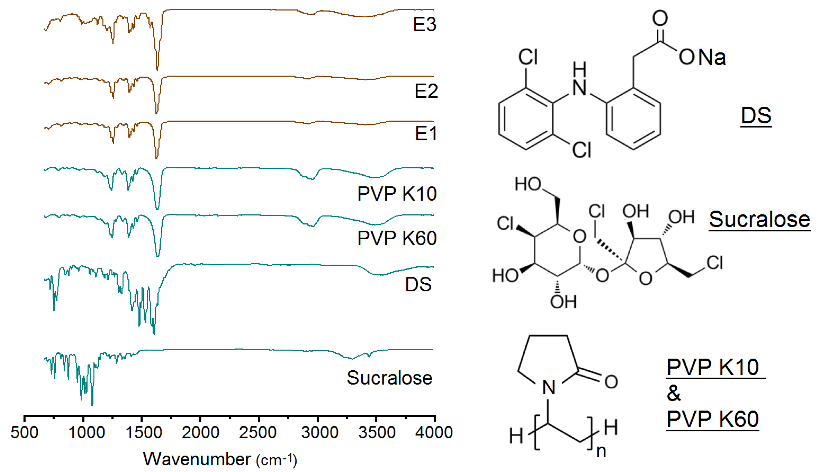 Membranes 11 00802 g007