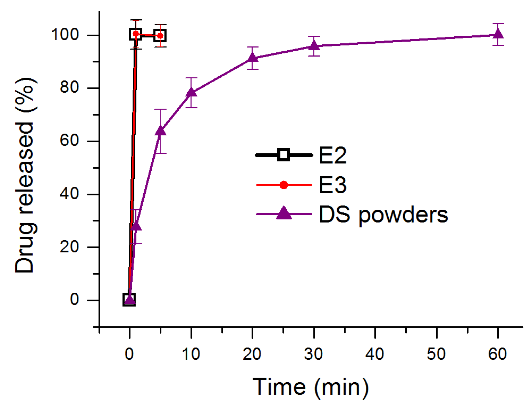 Membranes 11 00802 g010