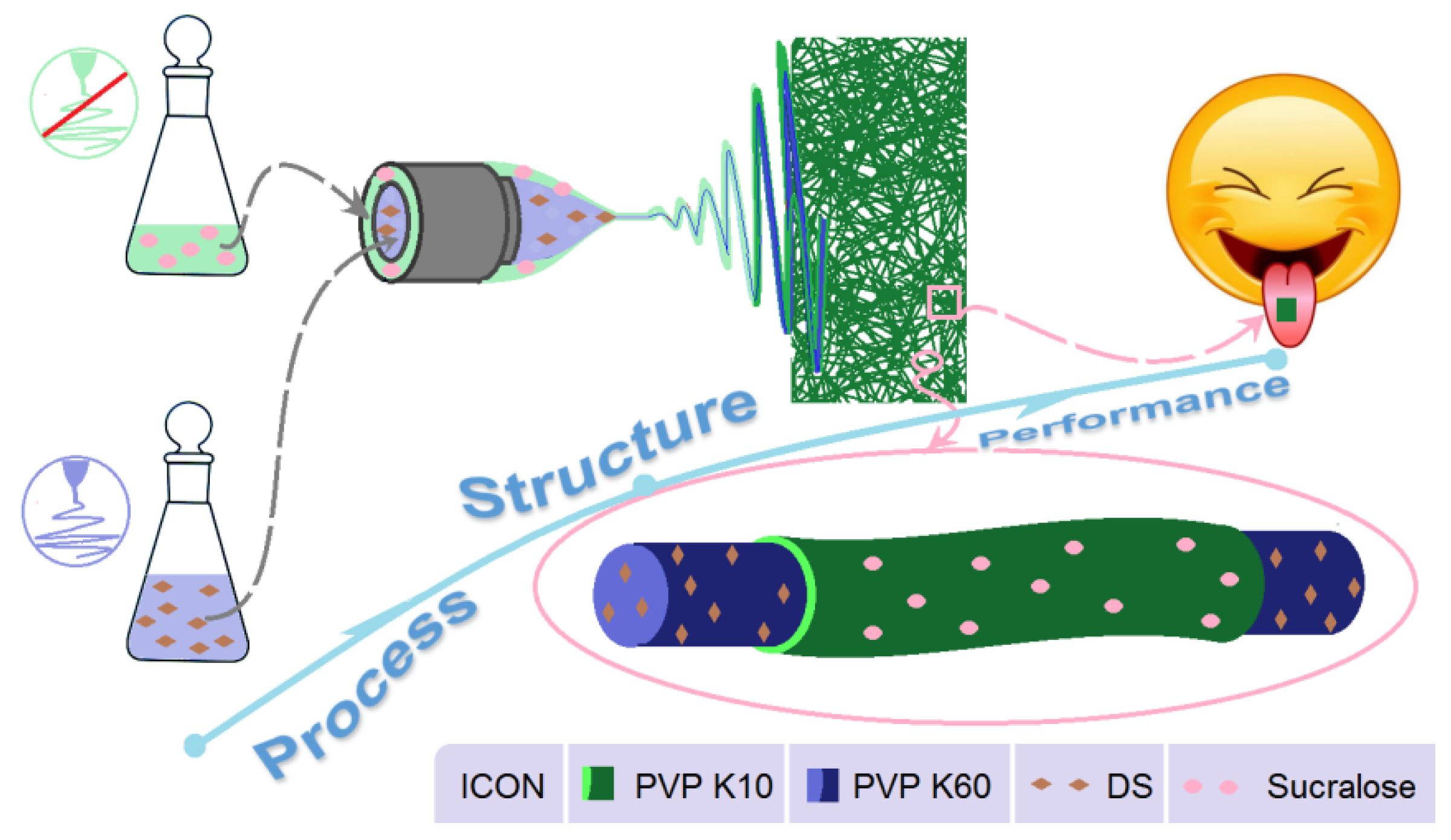 Membranes 11 00802 g011