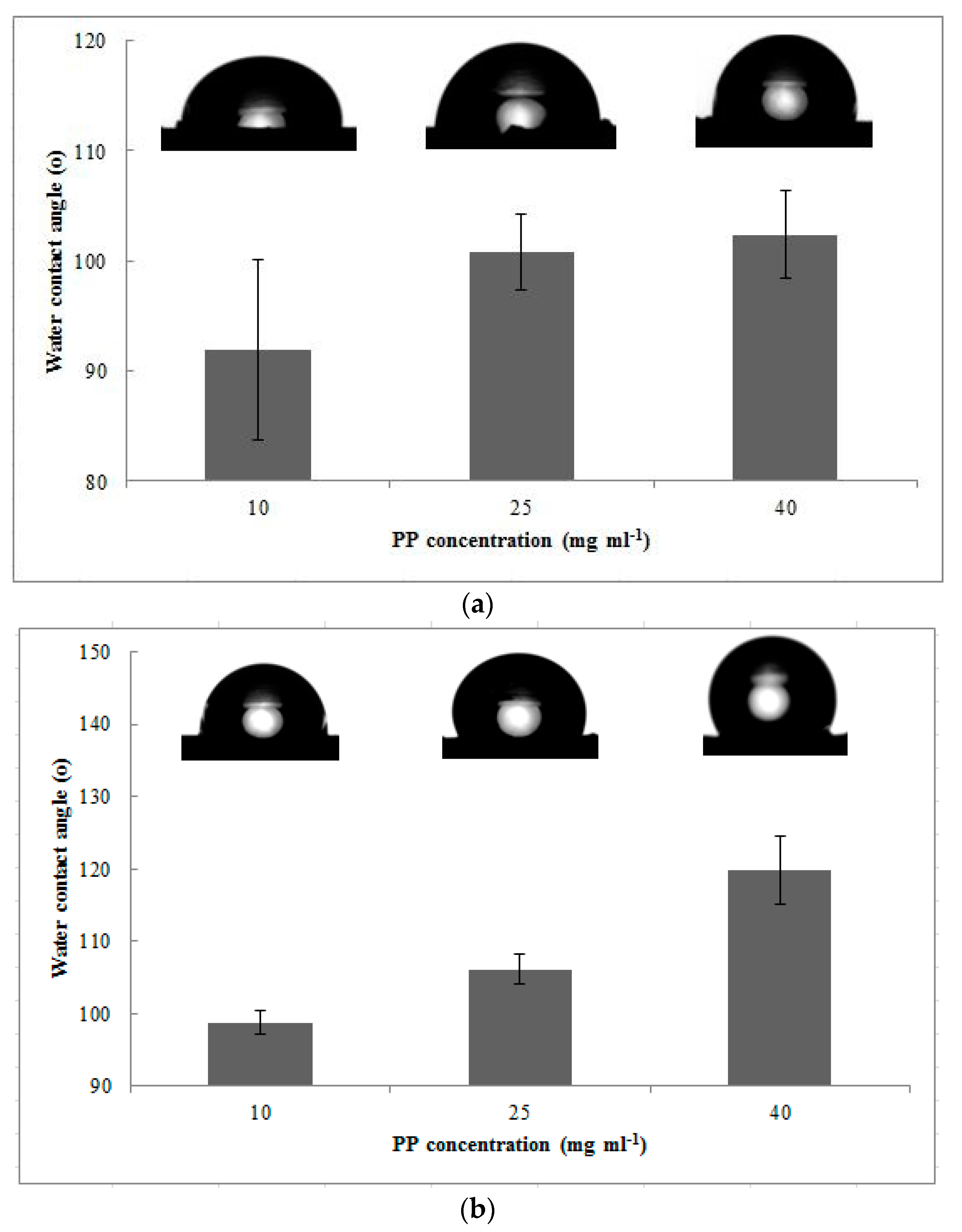 Membranes 12 00041 g006