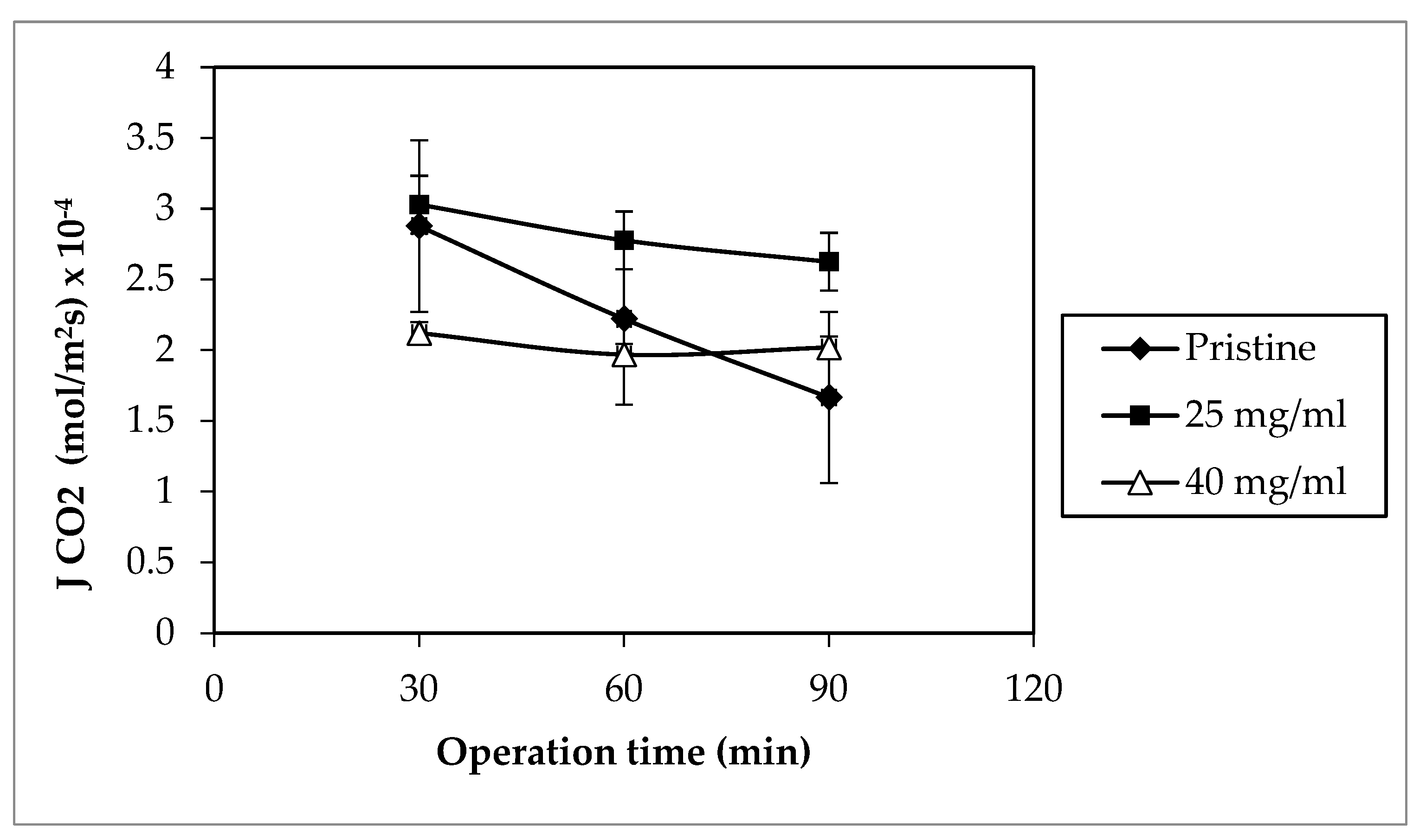 Membranes 12 00041 g008
