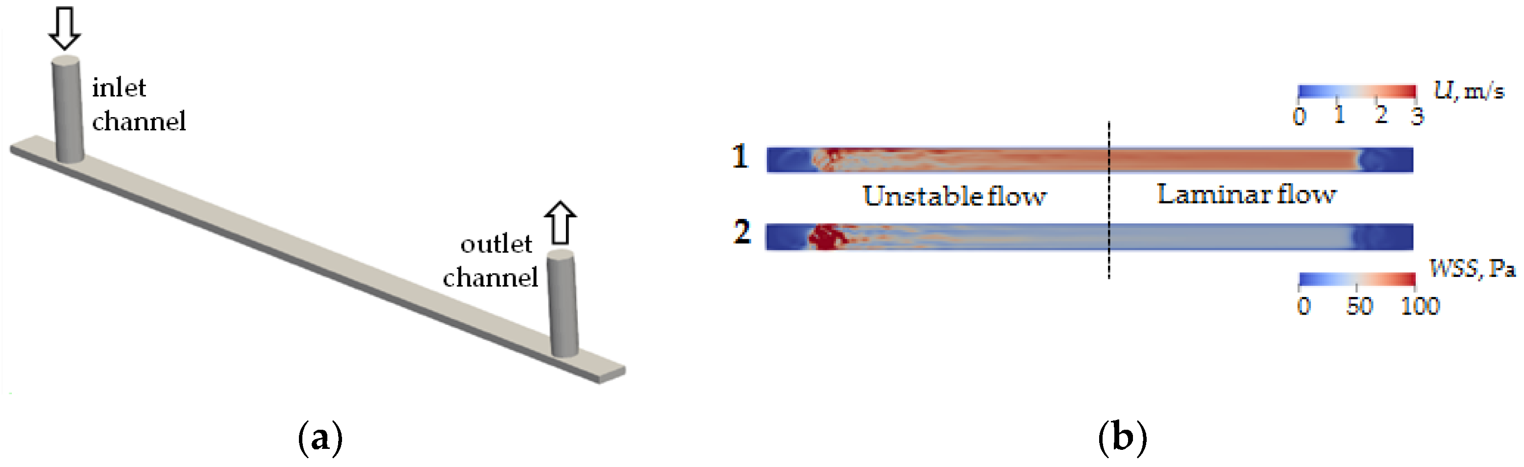 Membranes 13 00403 g002