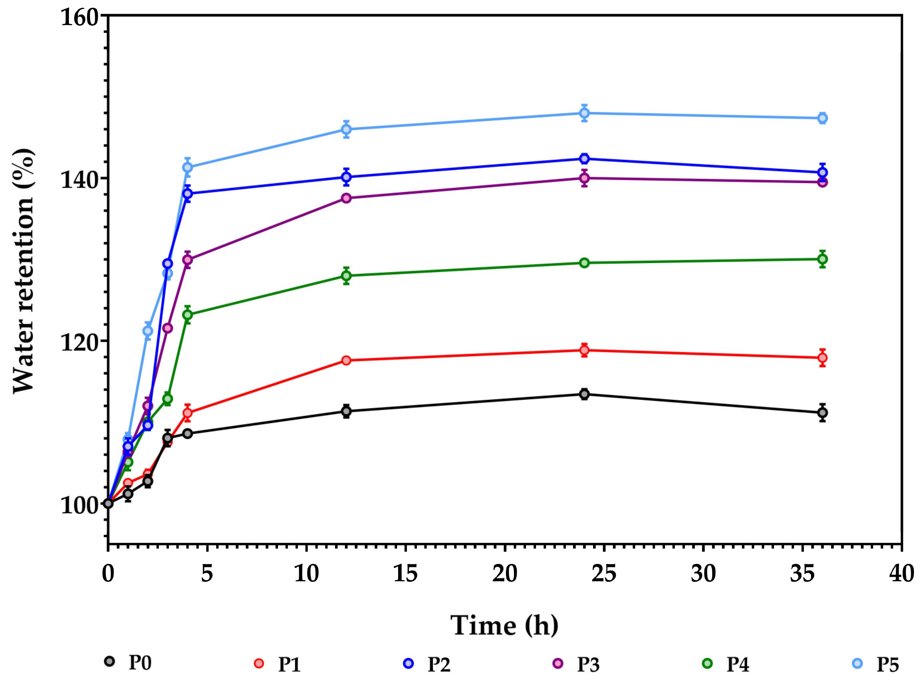 Membranes 13 00591 g009