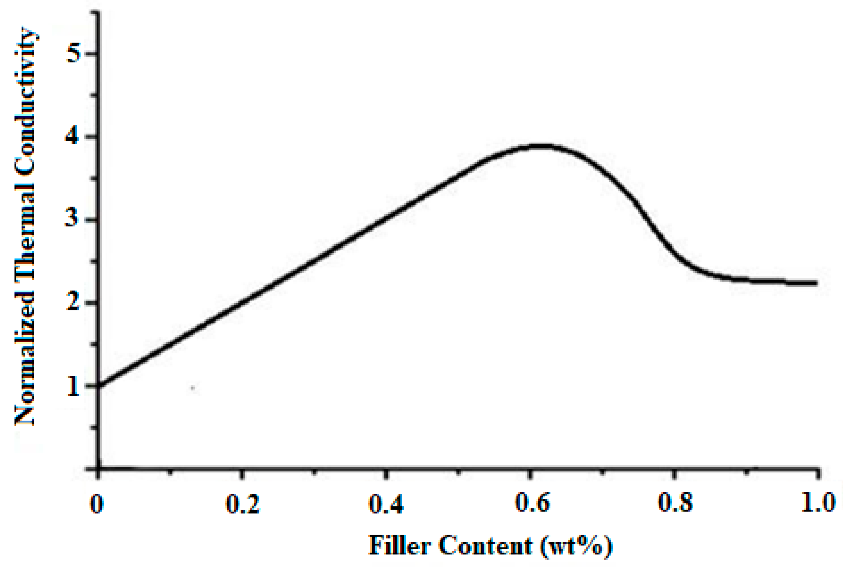 Membranes 13 00609 g011