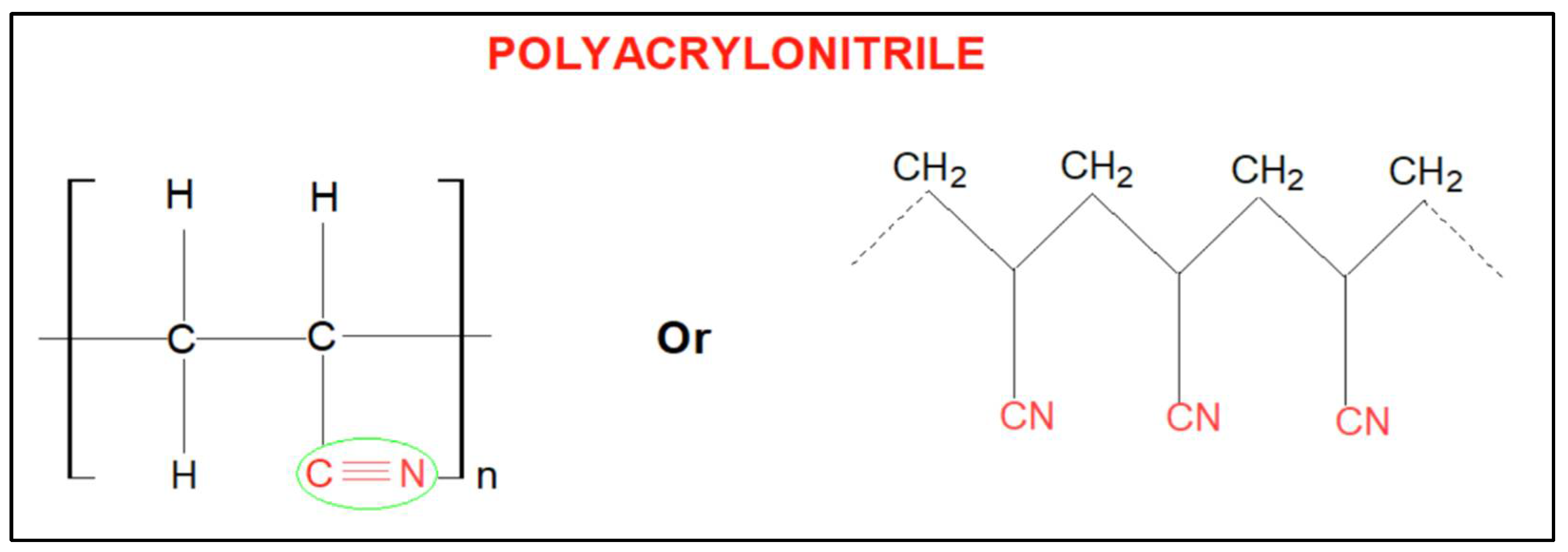 Membranes 13 00872 g003 Membranes 13 00872 g003