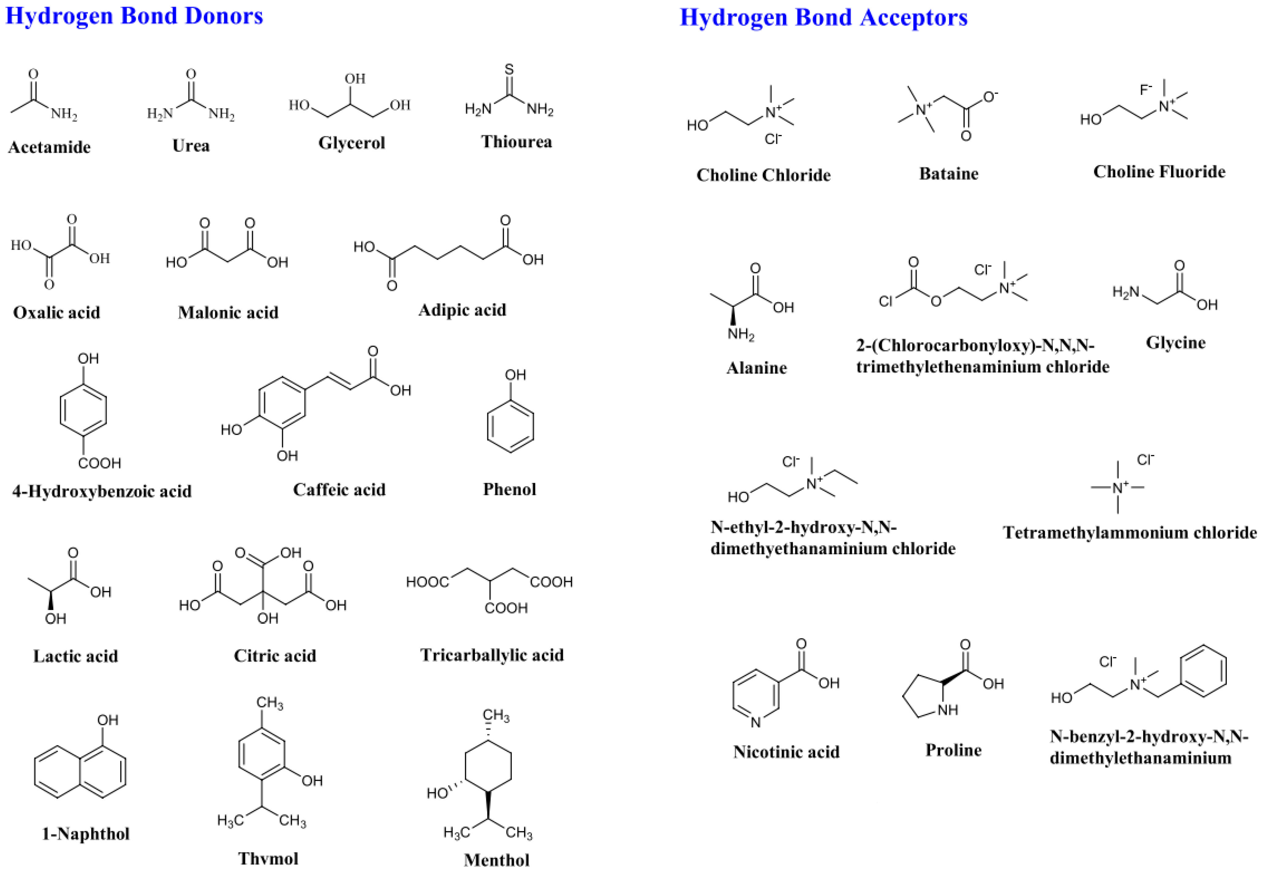 Membranes 13 00874 g003