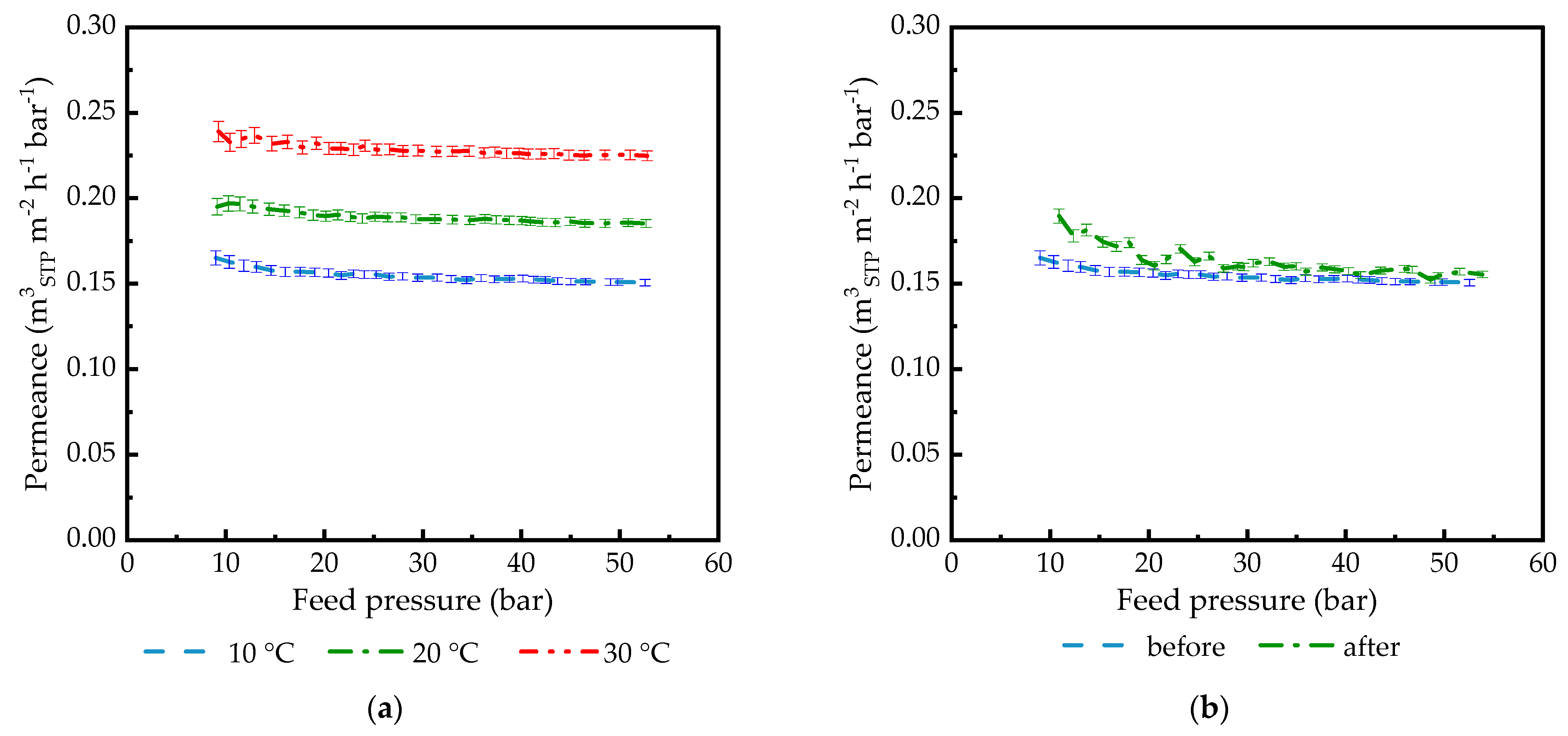 Membranes 14 00066 g001