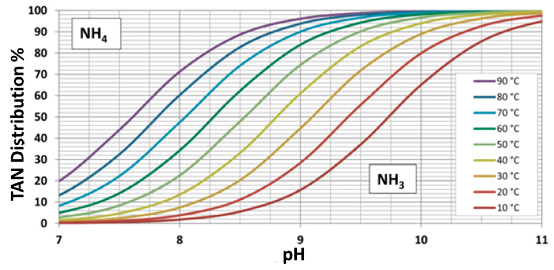 Membranes 14 00102 g001