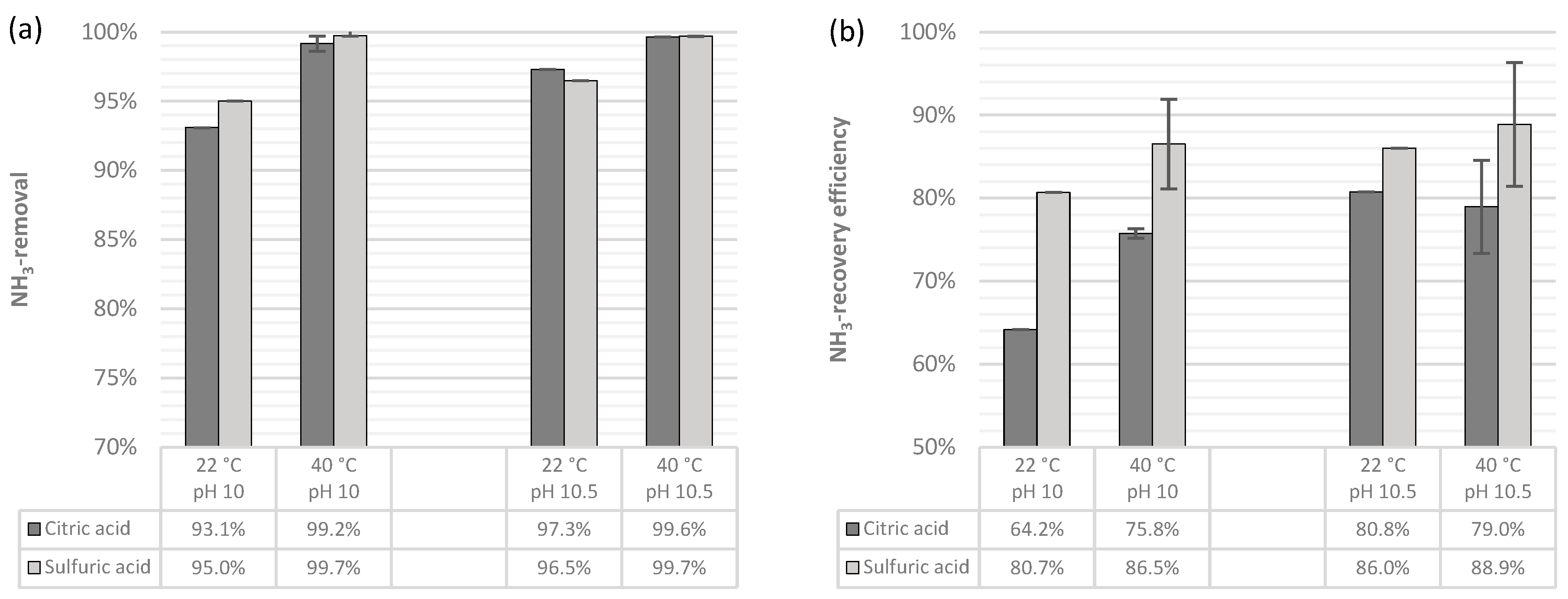 Membranes 14 00102 g003