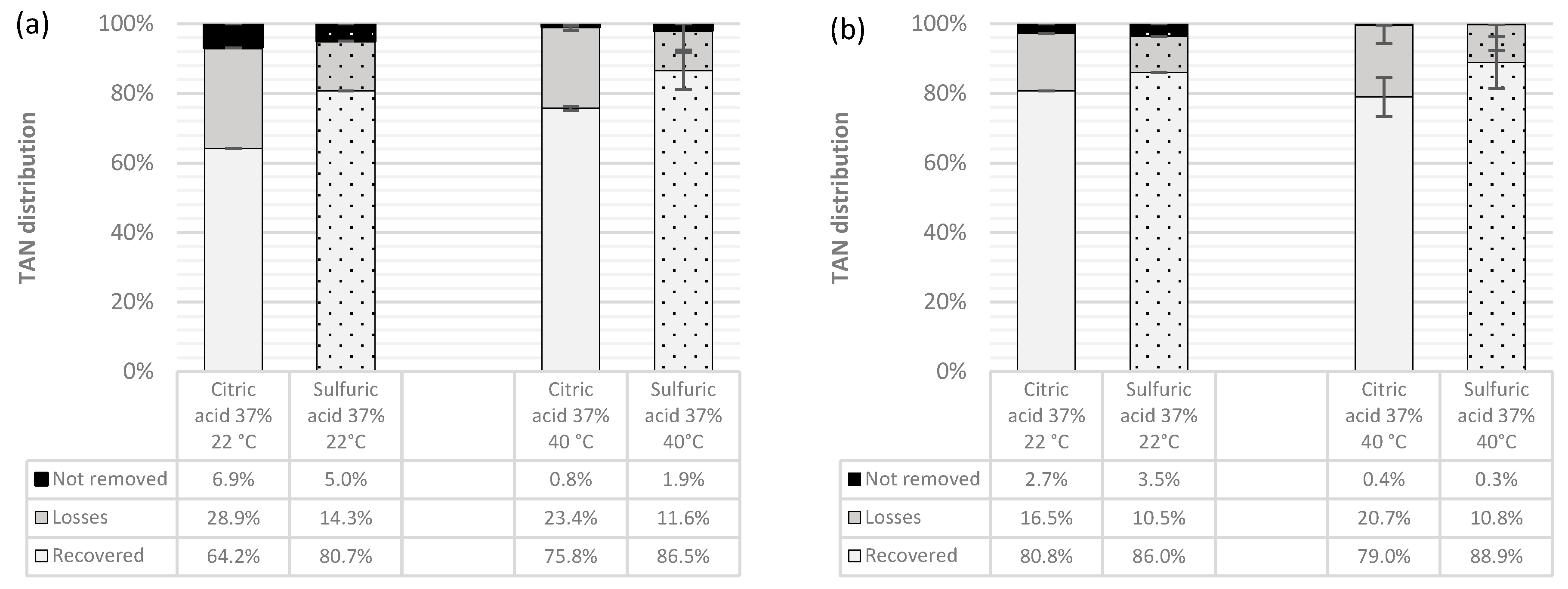Membranes 14 00102 g004