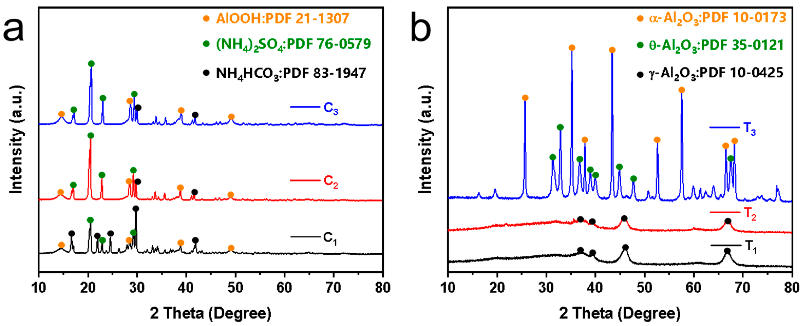 Membranes 14 00117 g008