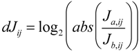 Metabolites 02 00553 i006