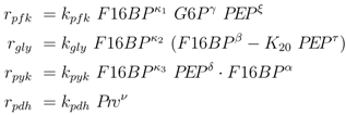 Metabolites 02 00844 i004