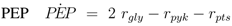 Metabolites 02 00844 i039