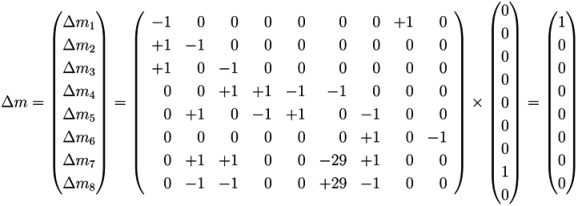 Metabolites 03 00673 i002