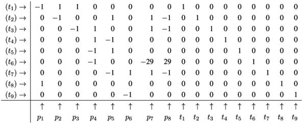 Metabolites 03 00673 i004