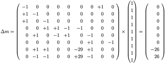 Metabolites 03 00673 i013