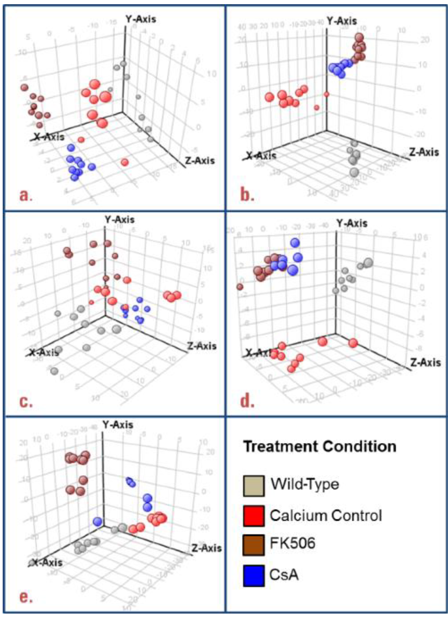 Metabolites 03 01102 g001