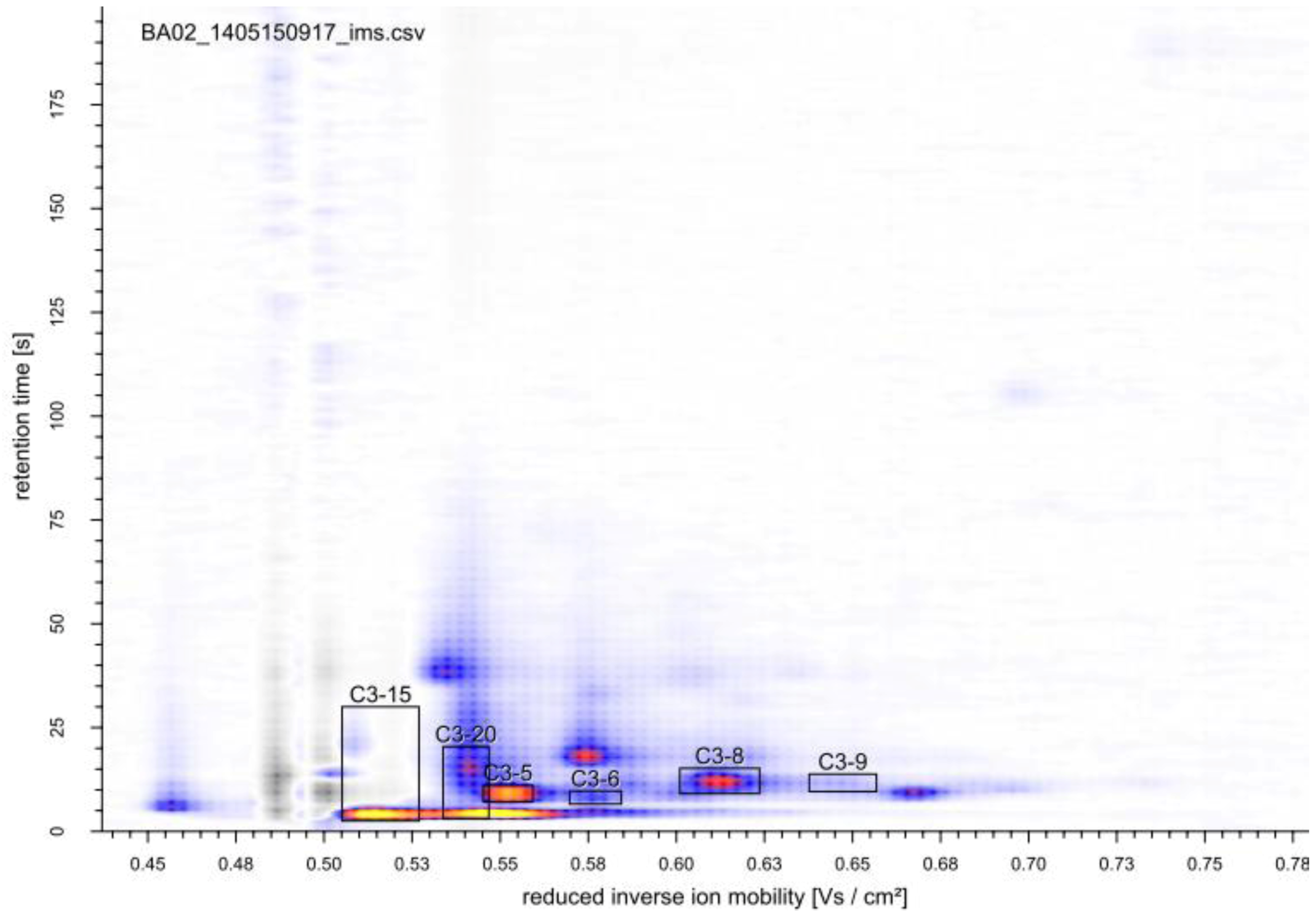Metabolites 04 00751 g006
