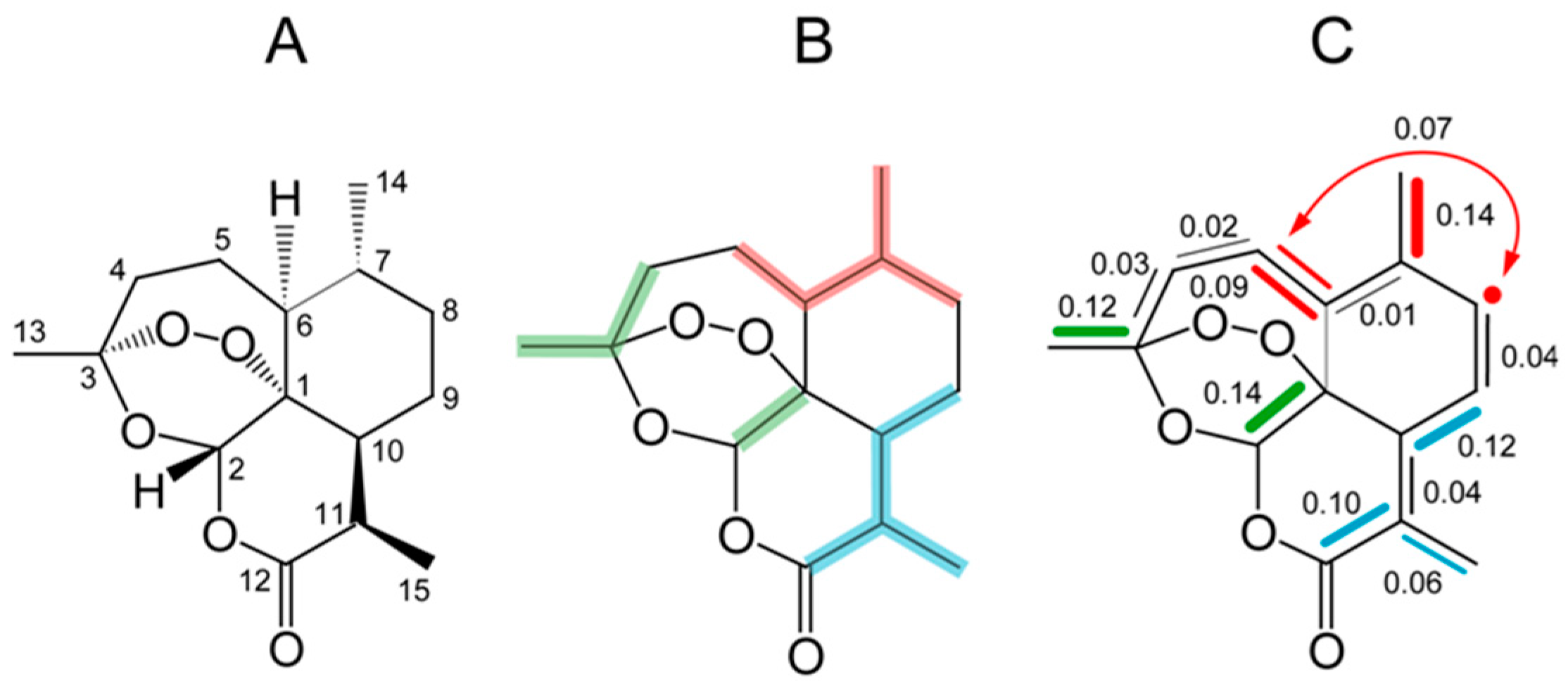 Metabolites 06 00021 g011
