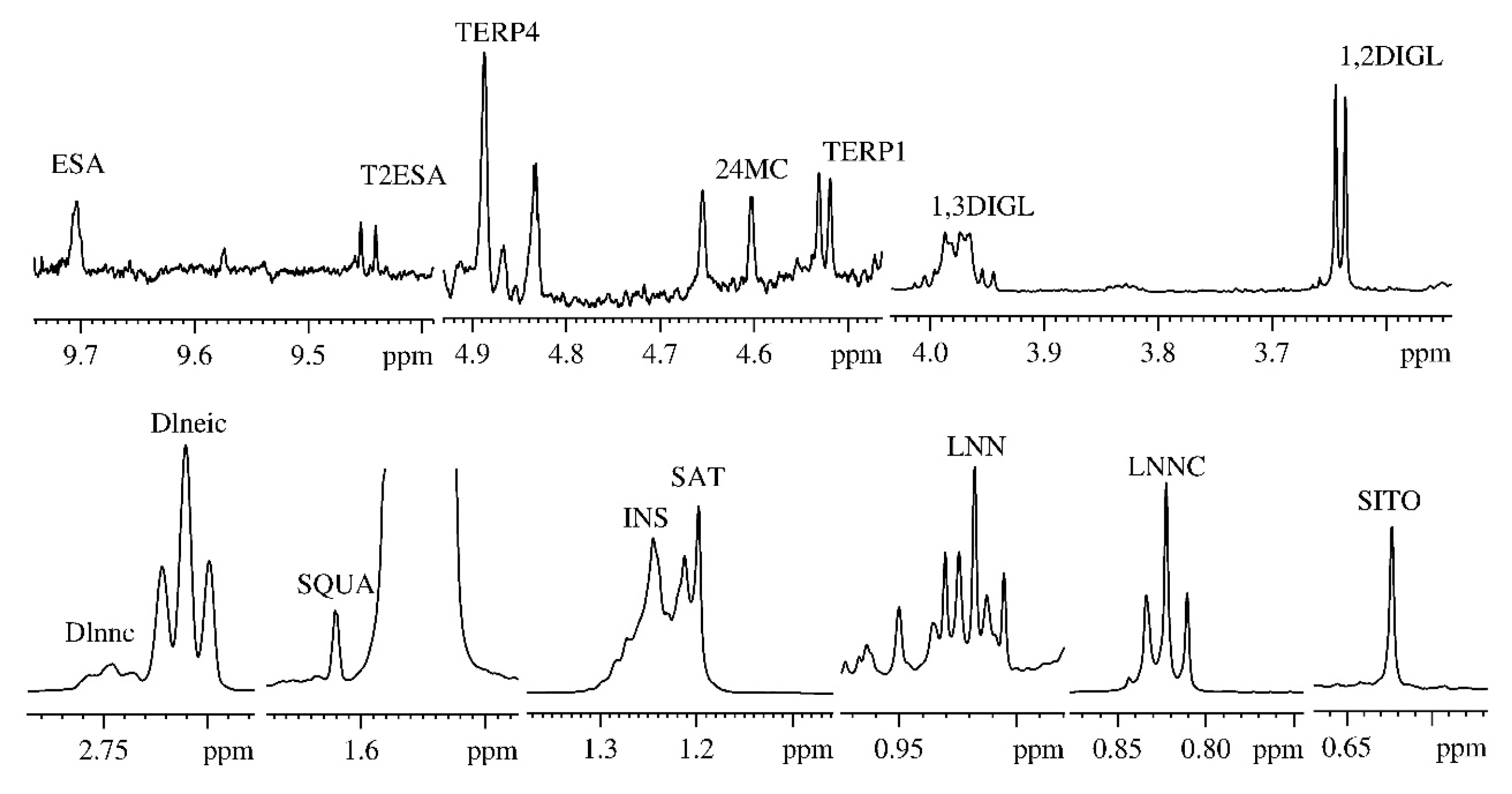 Metabolites 09 00065 g001