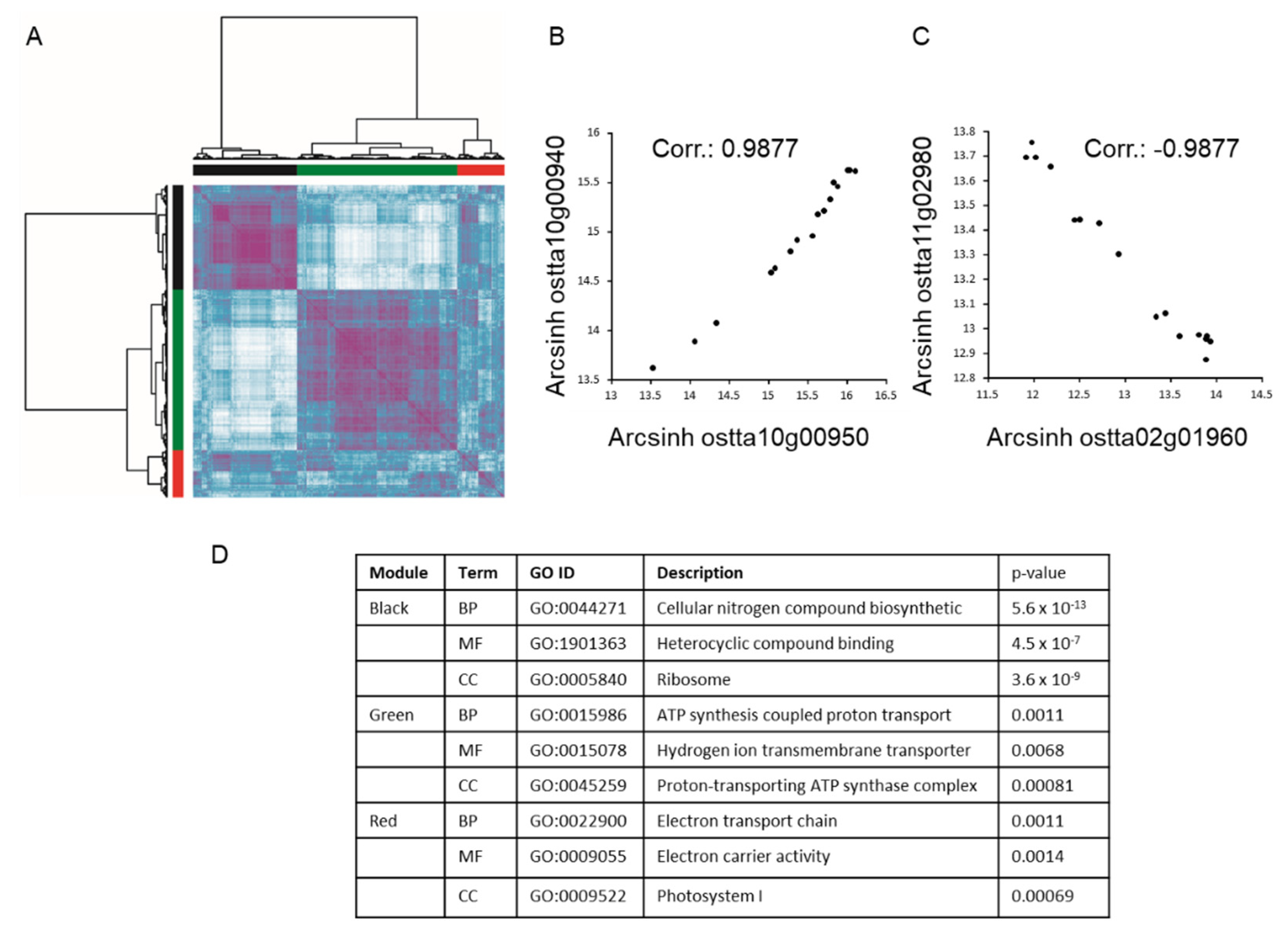 Metabolites 10 00273 g001 Metabolites 10 00273 g001