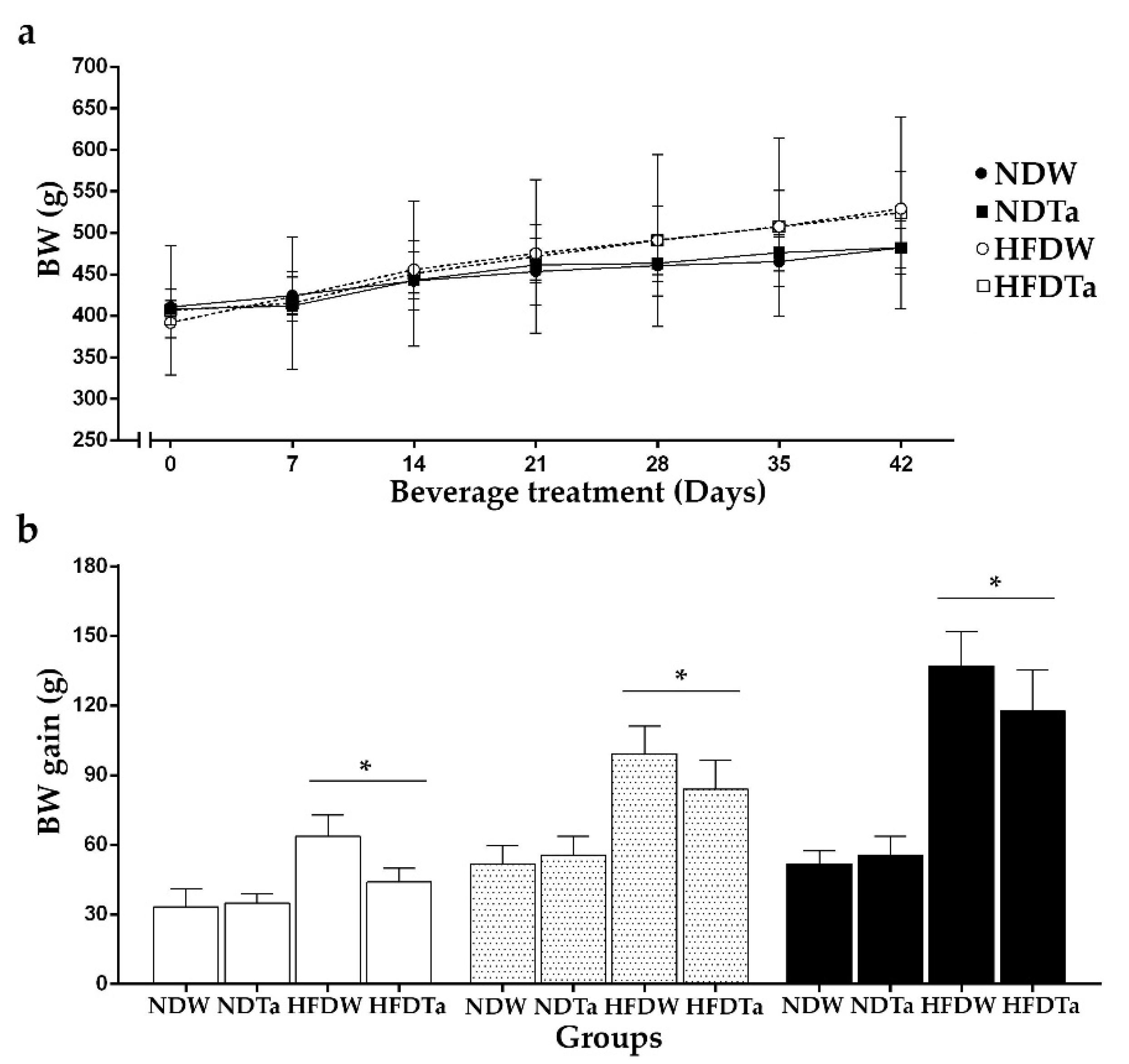 Metabolites 11 00579 g001