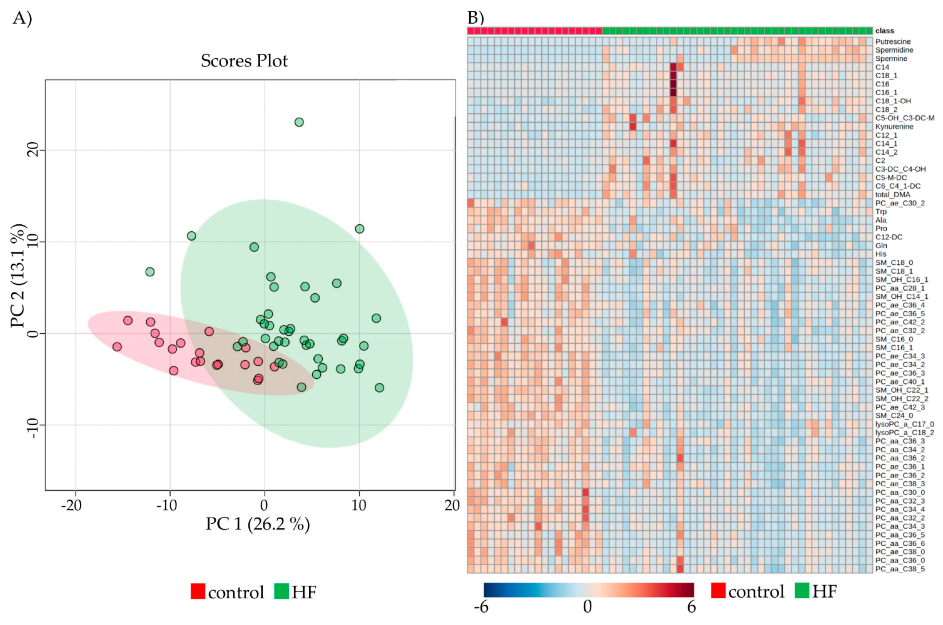 Metabolites 11 00615 g002