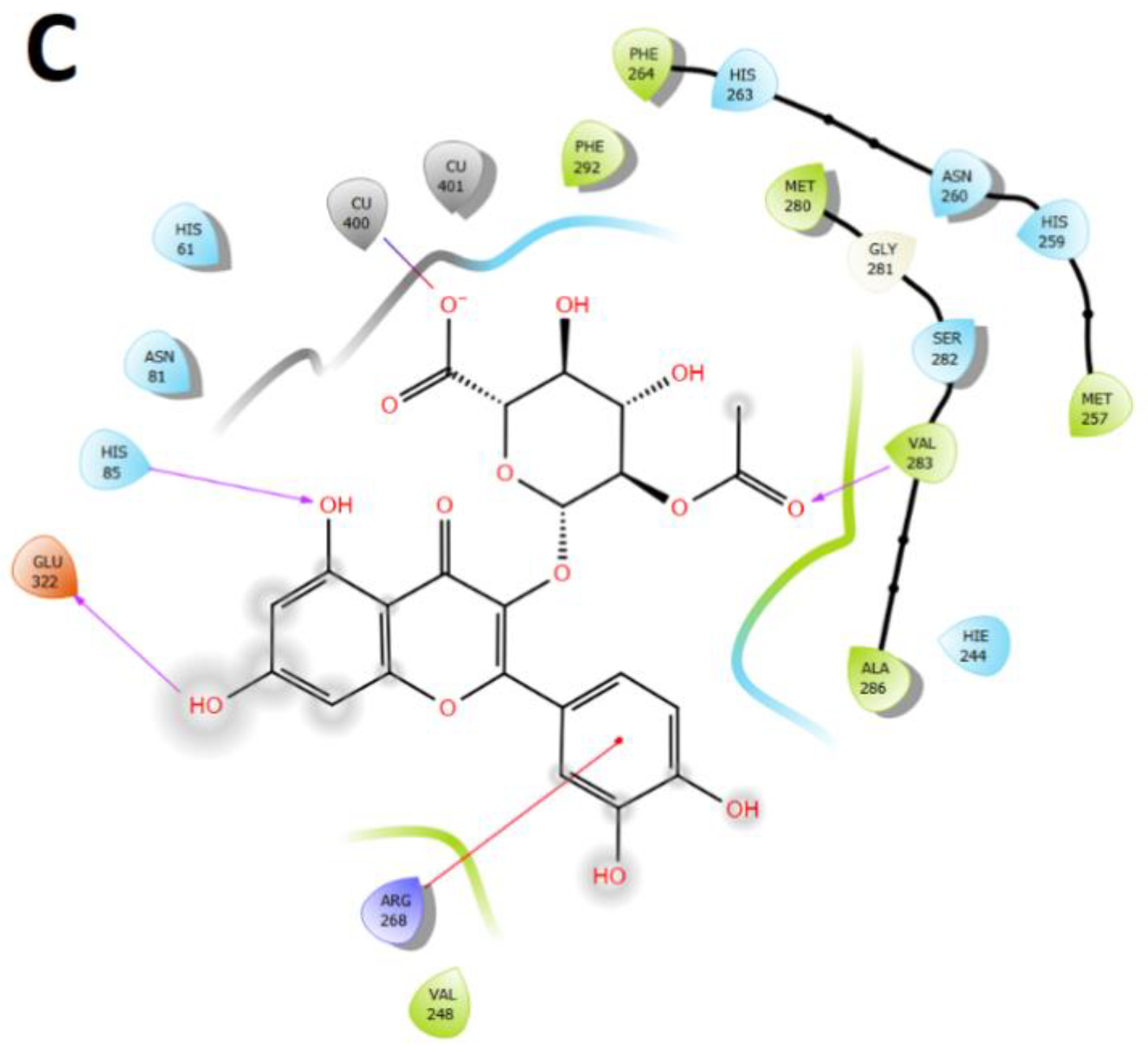 Metabolites 12 00090 g008b