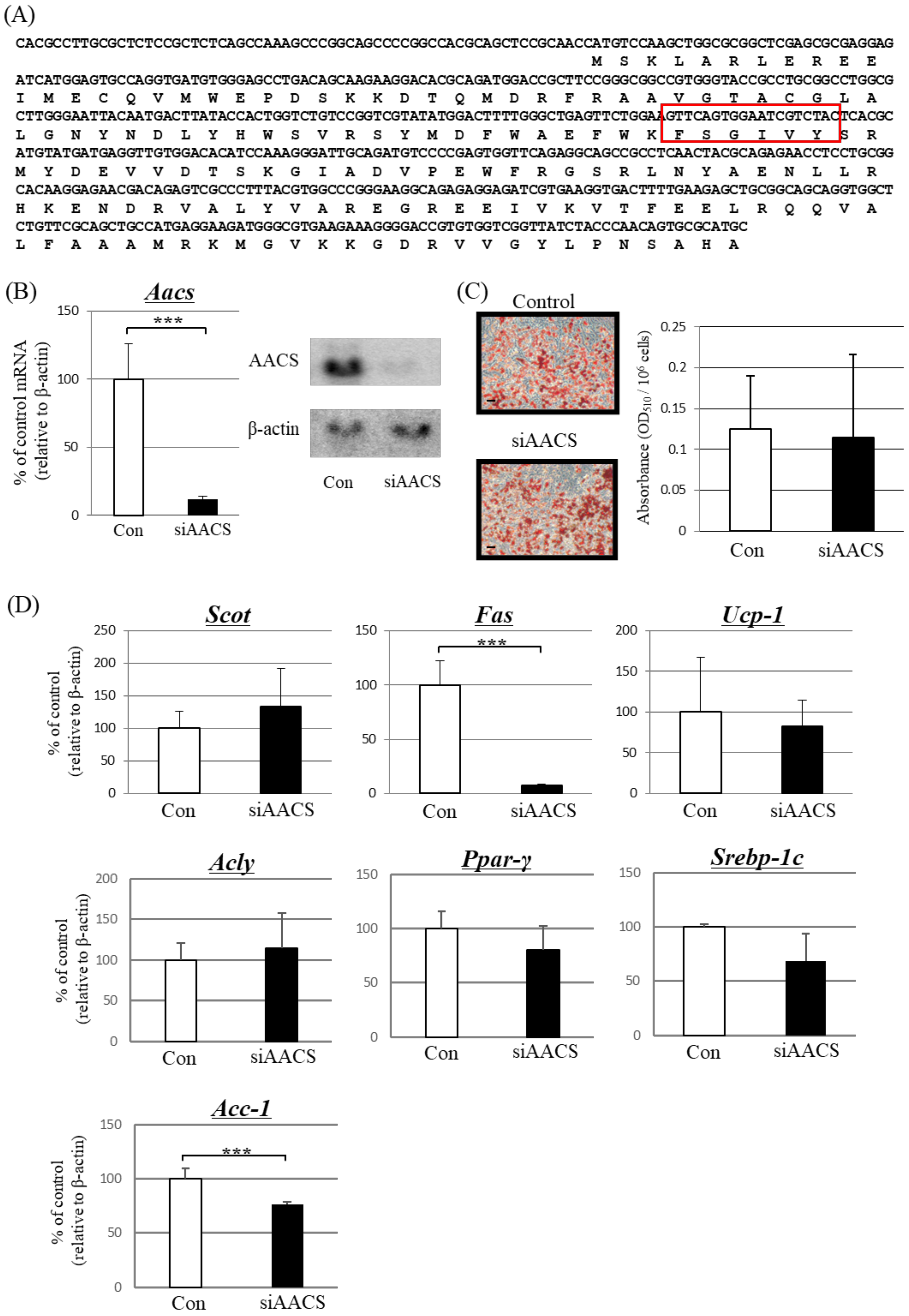 Metabolites 13 00519 g003
