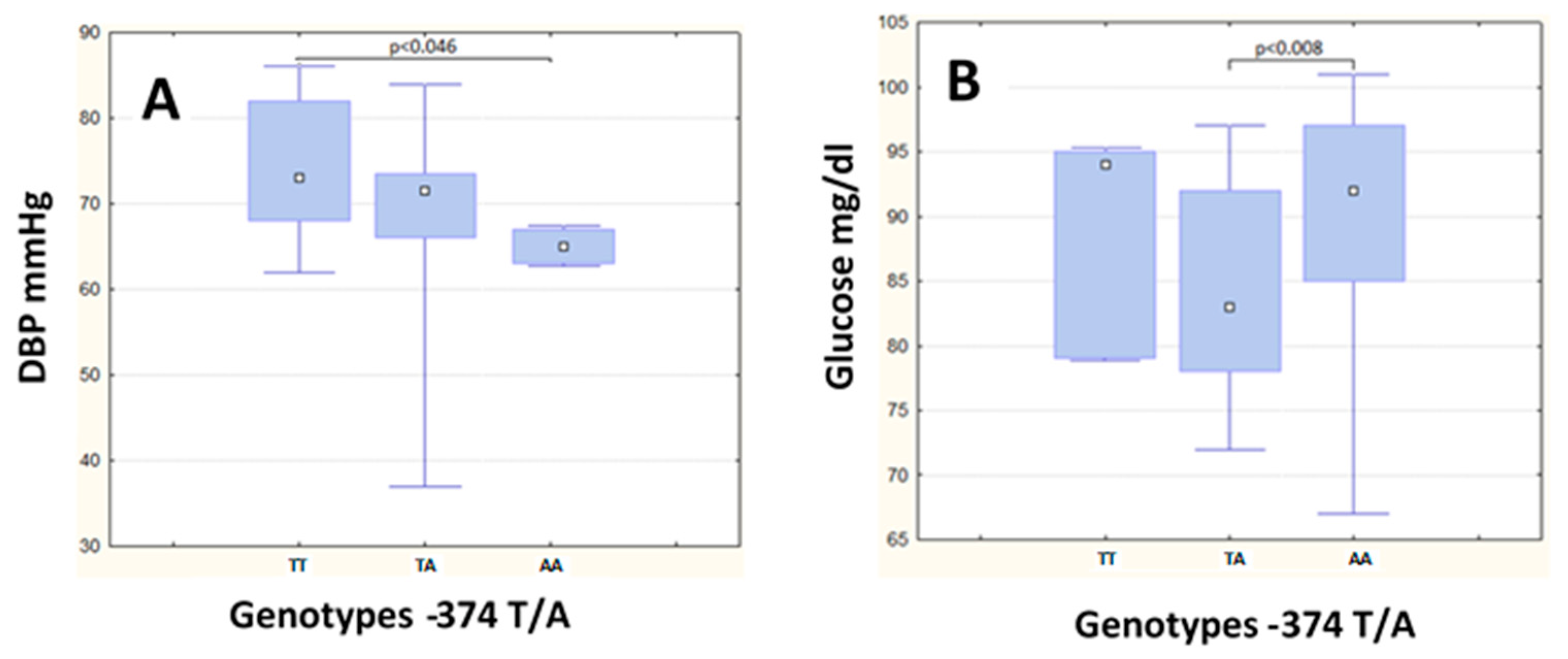 Metabolites 13 00521 g001 Metabolites 13 00521 g001