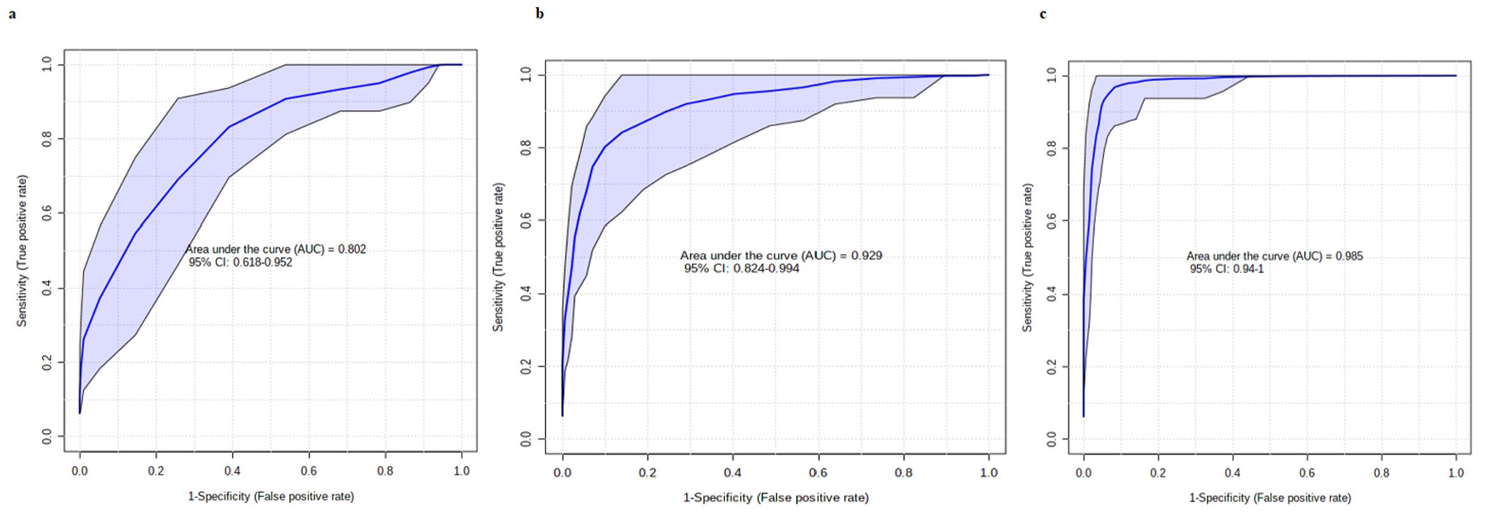 Metabolites 13 00589 g003