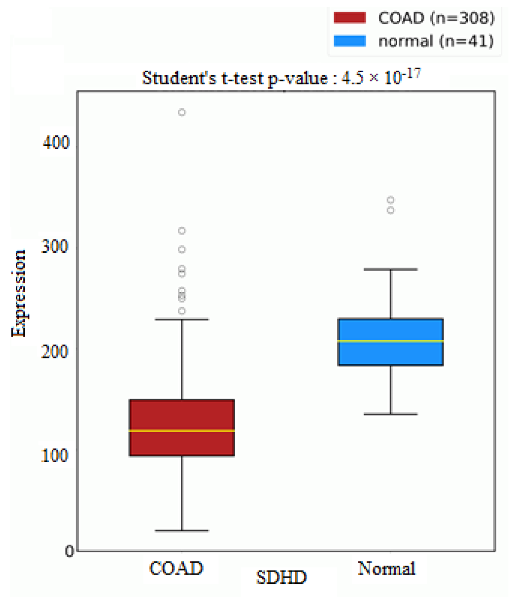 Metabolites 13 00589 g005