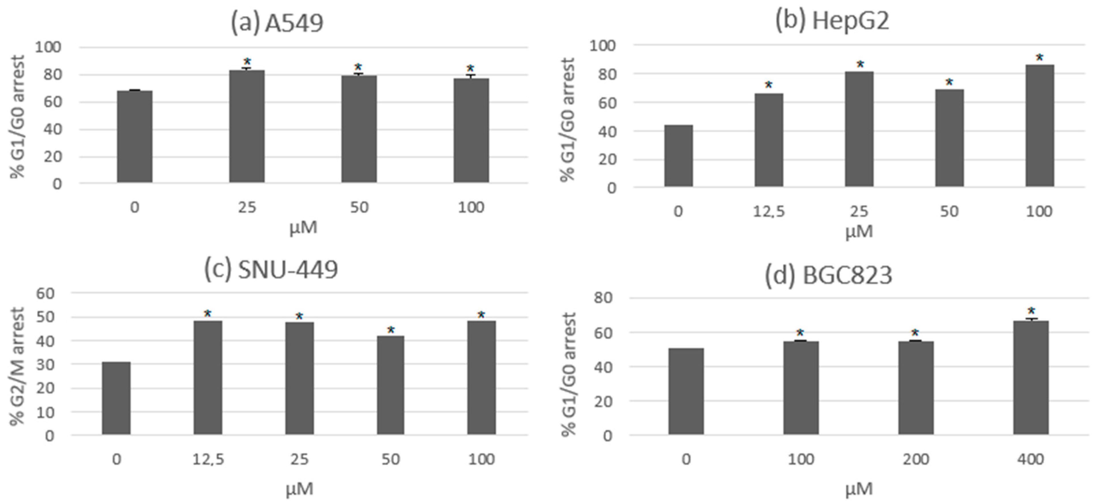 Metabolites 13 00805 g003 Metabolites 13 00805 g003