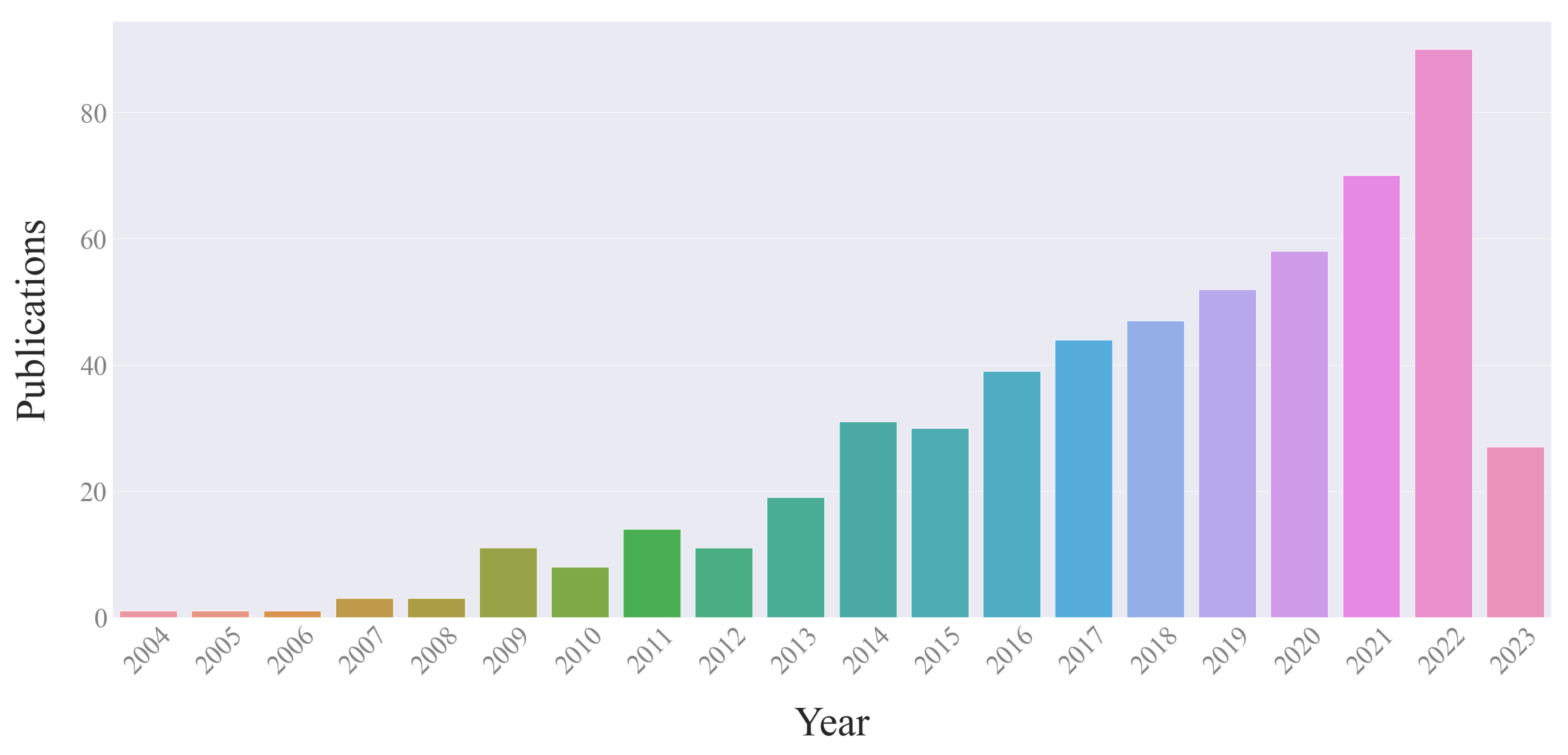 Metabolites 14 00054 g002