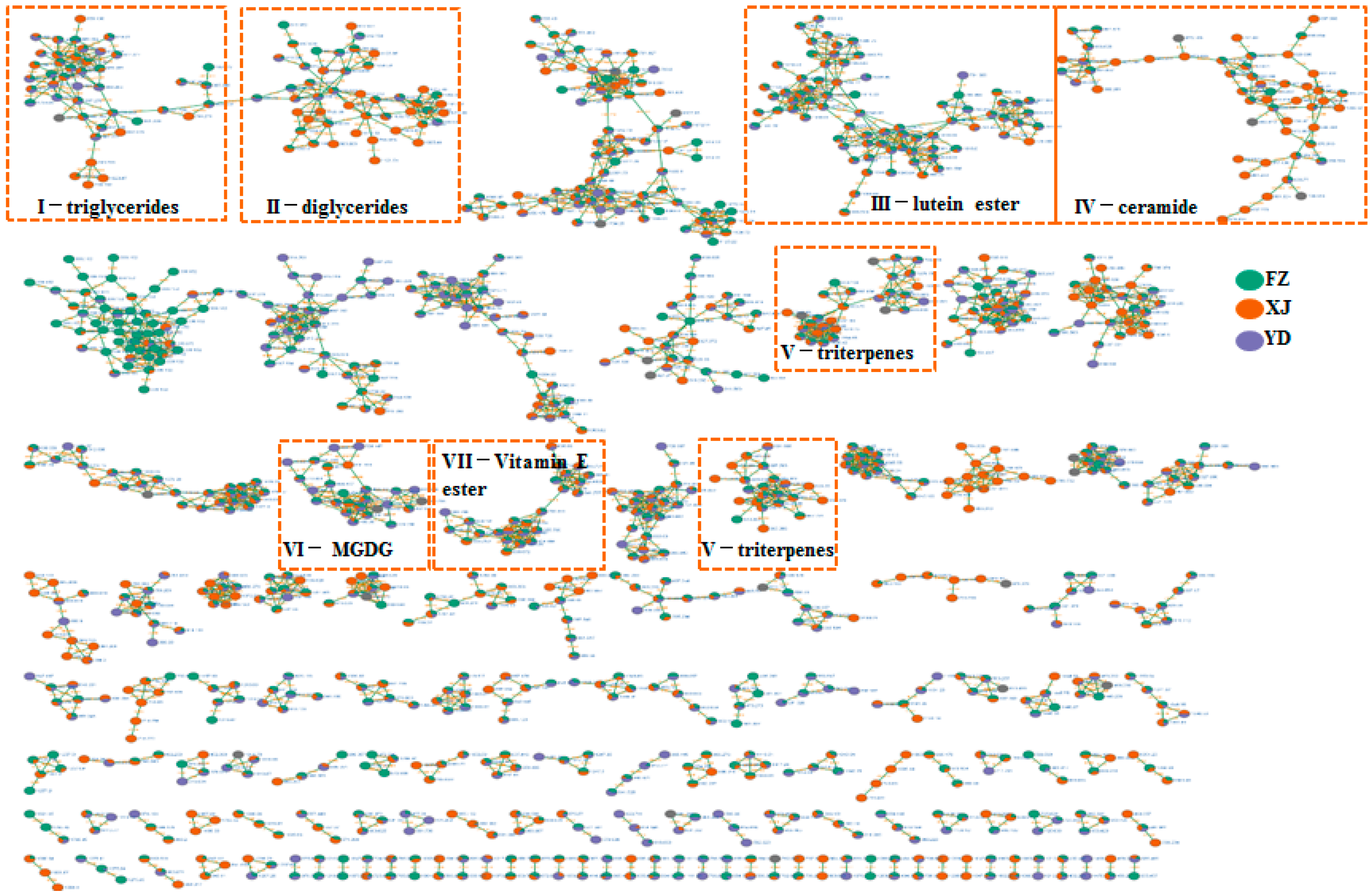 Metabolites 14 00225 g002
