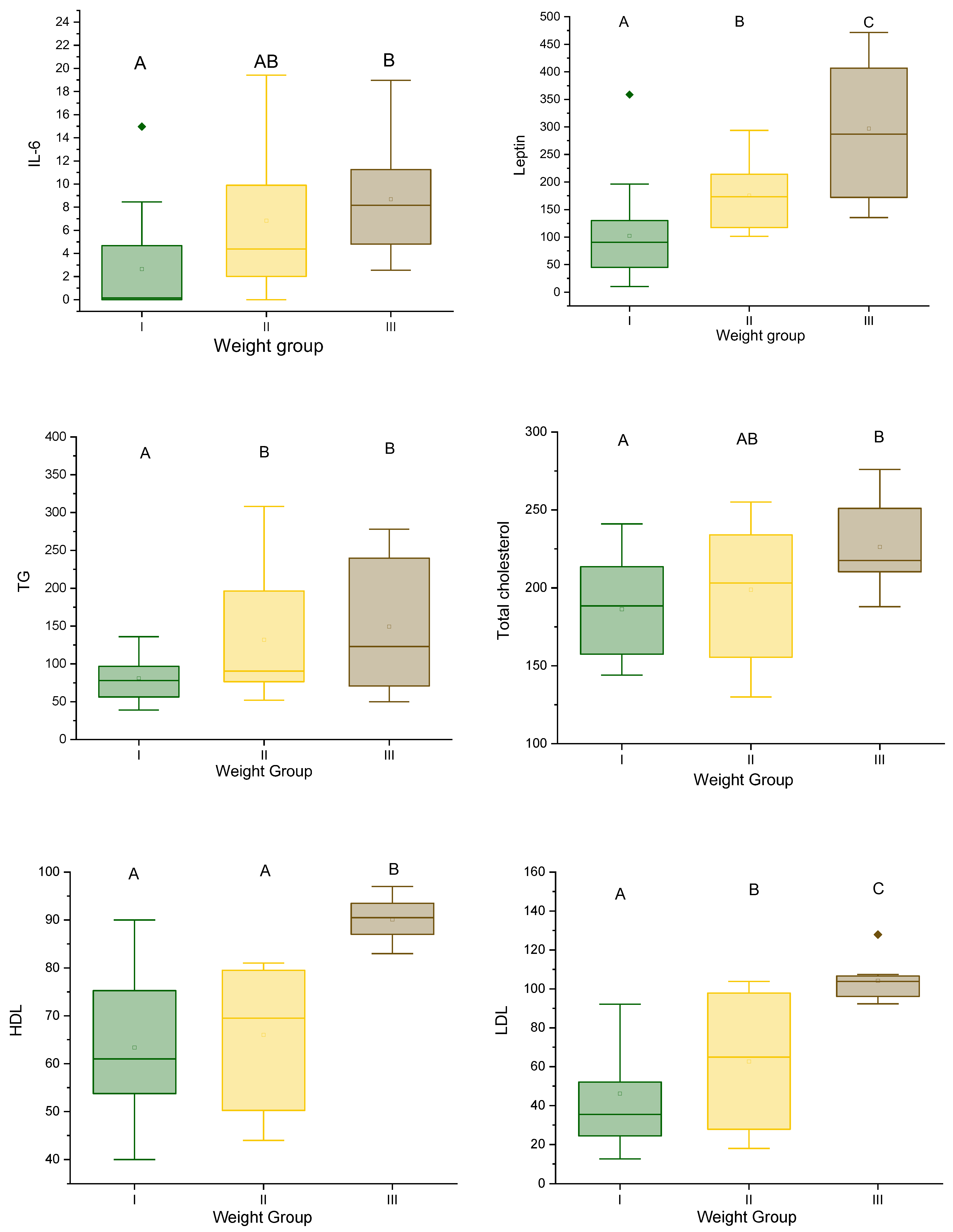 Metabolites 14 00260 g001