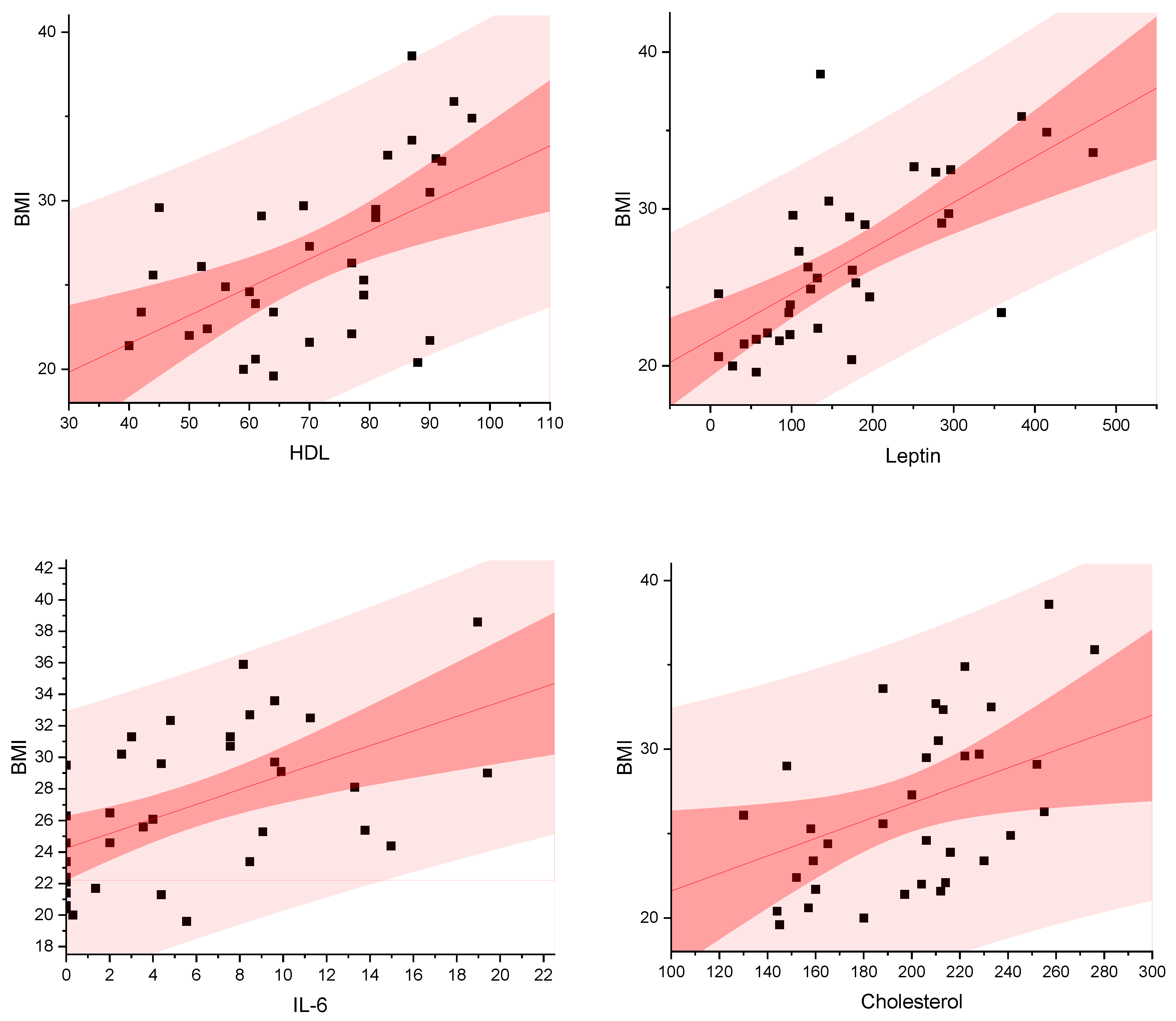Metabolites 14 00260 g002a