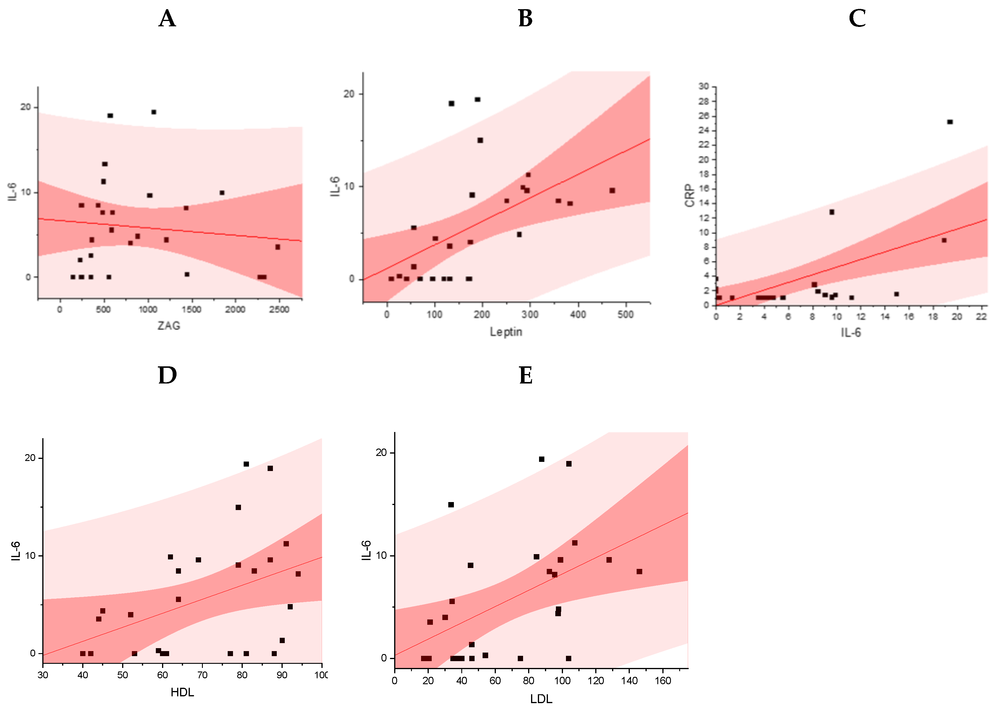 Metabolites 14 00260 g003