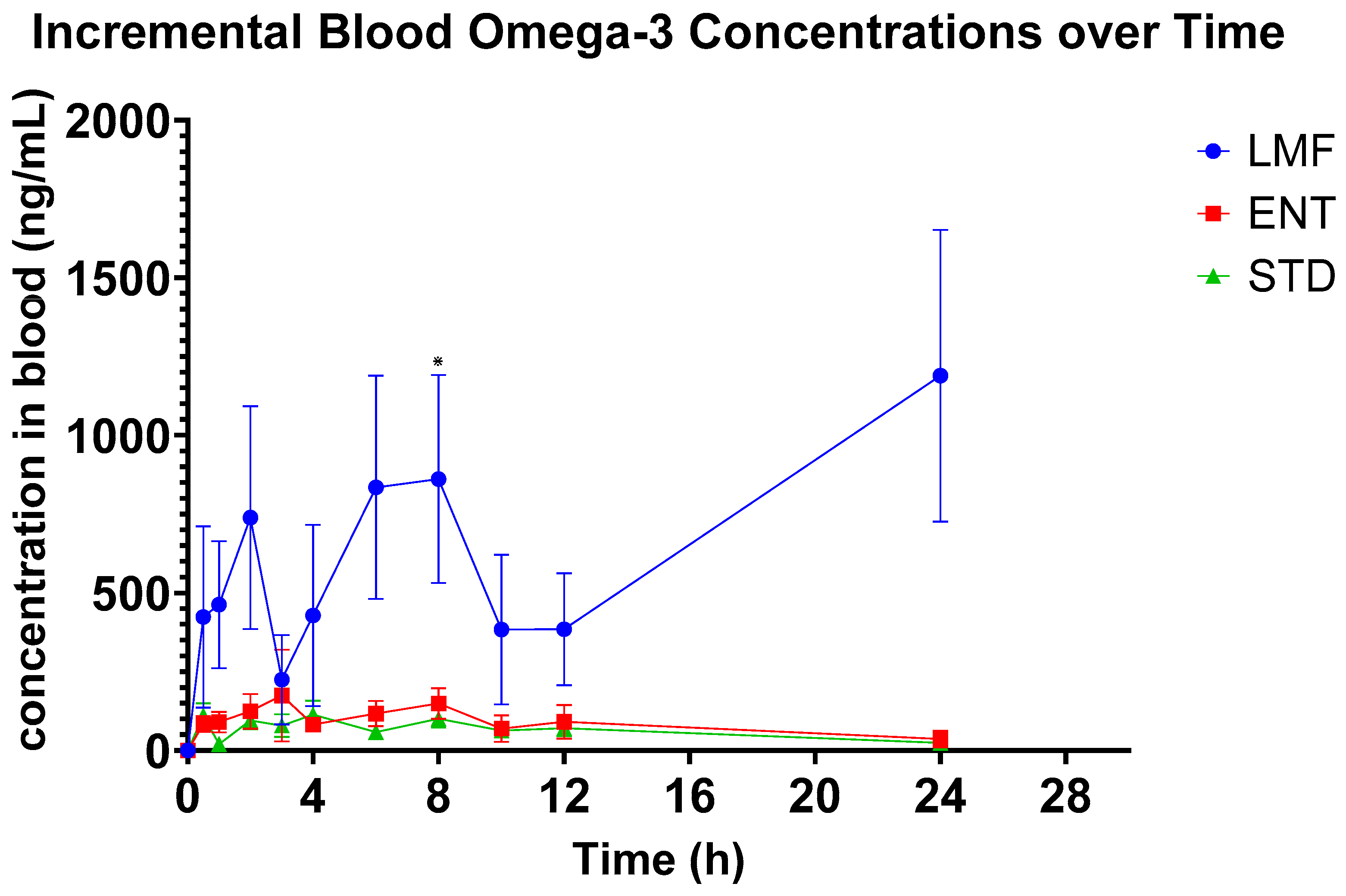 Metabolites 14 00265 g004